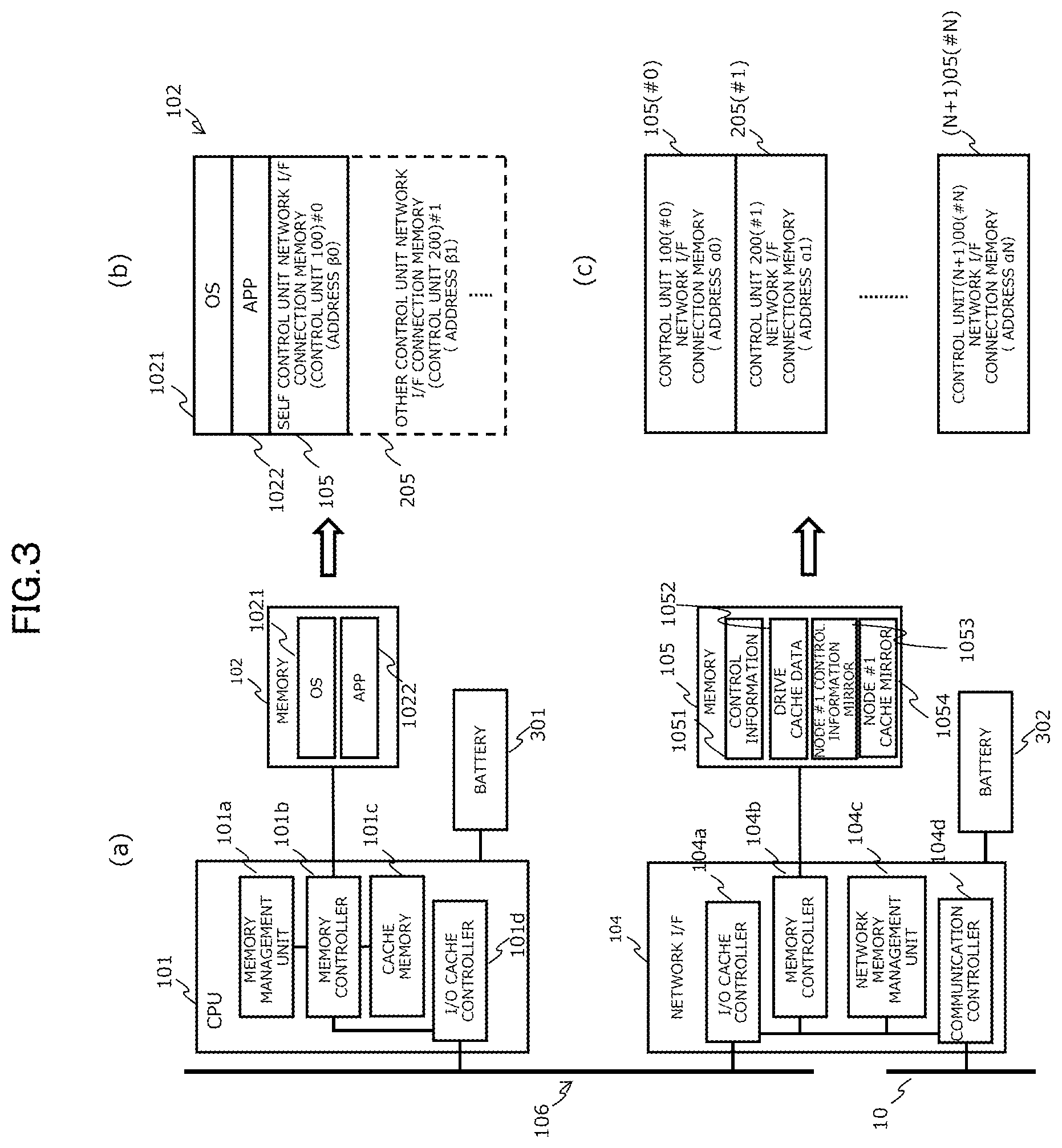Patent US12327025 Figure 3 – Storage system having control units to perform data control and method of performing data control in the storage system