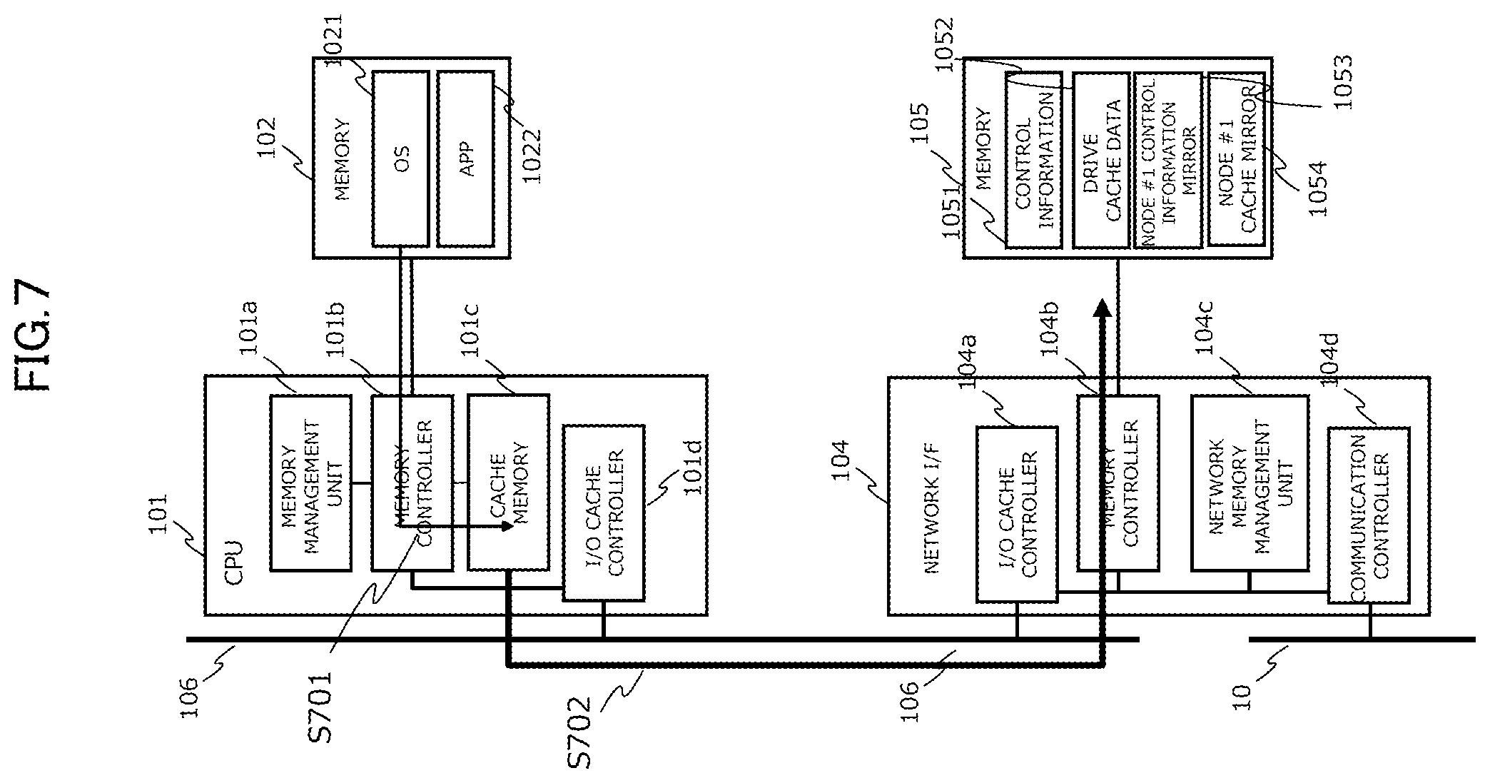 Patent US12327025 Figure 7 – Storage system having control units to perform data control and method of performing data control in the storage system