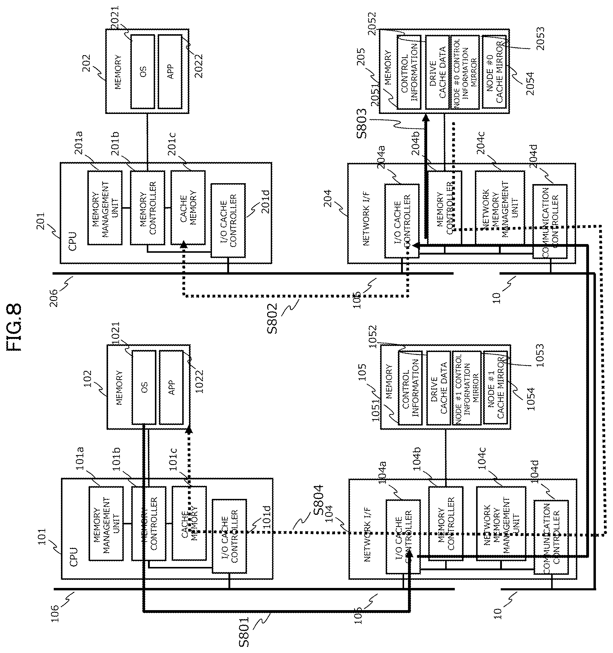 Patent US12327025 Figure 8 – Storage system having control units to perform data control and method of performing data control in the storage system