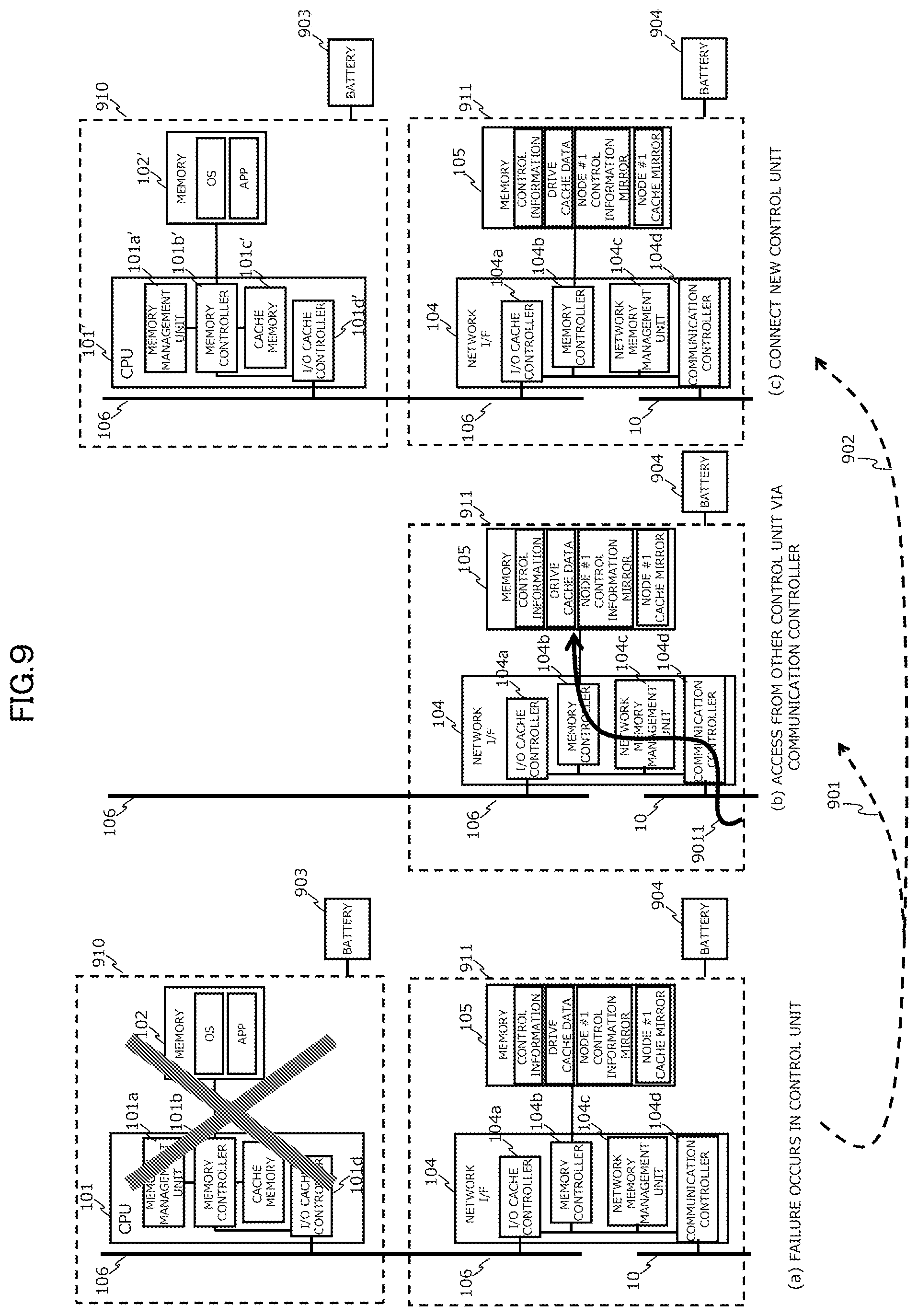 Patent US12327025 Figure 9 – Storage system having control units to perform data control and method of performing data control in the storage system