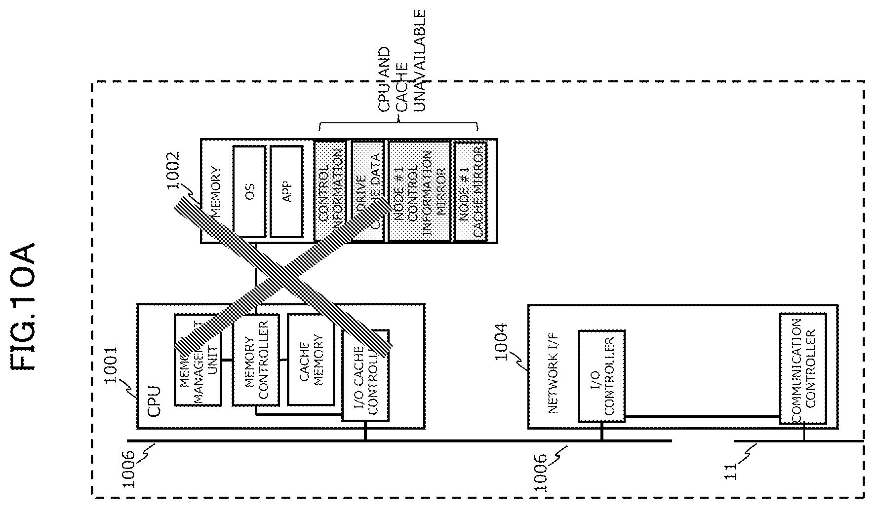 Patent US12327025 Figure 10 – Storage system having control units to perform data control and method of performing data control in the storage system