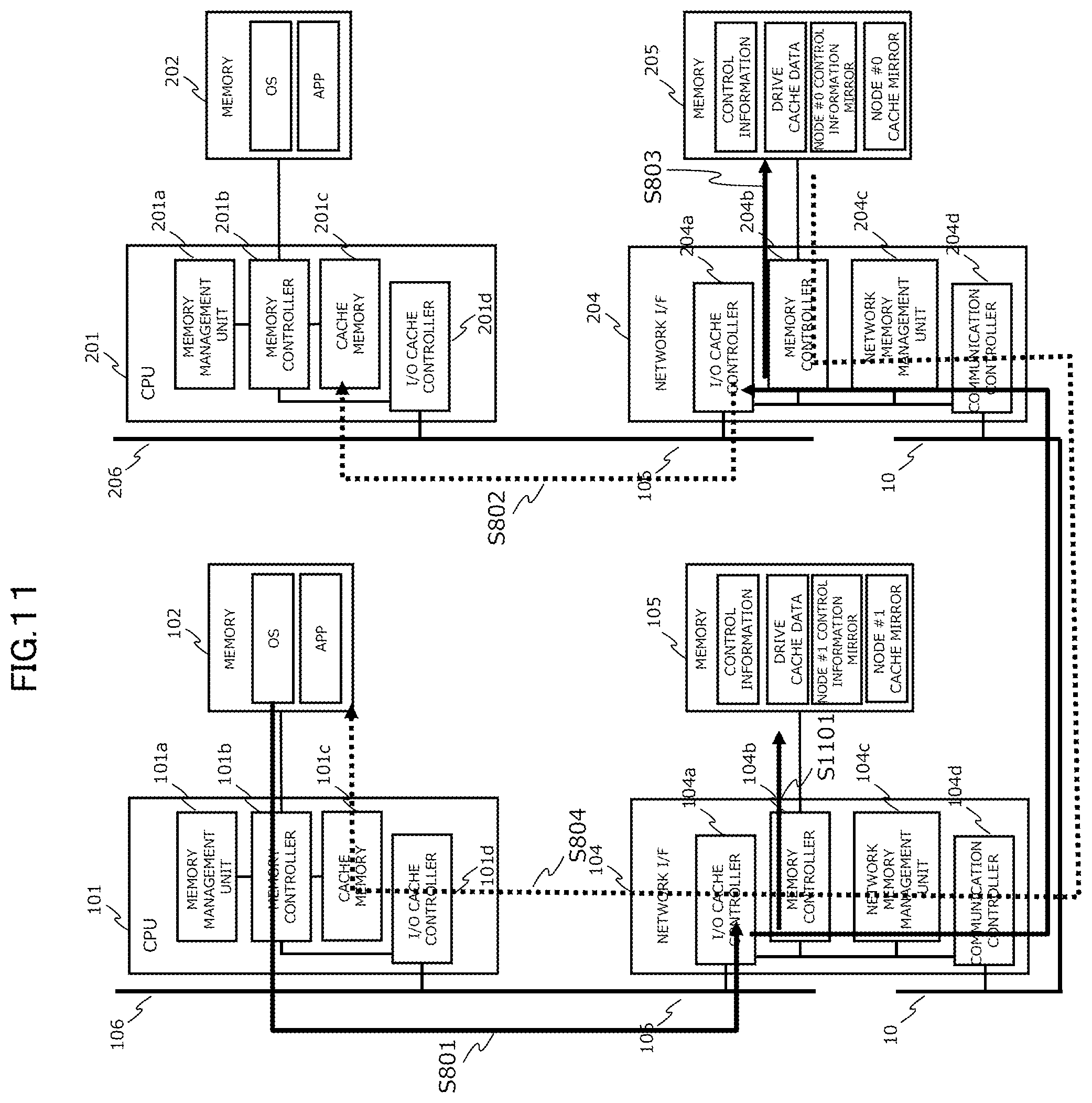 Patent US12327025 Figure 12 – Storage system having control units to perform data control and method of performing data control in the storage system
