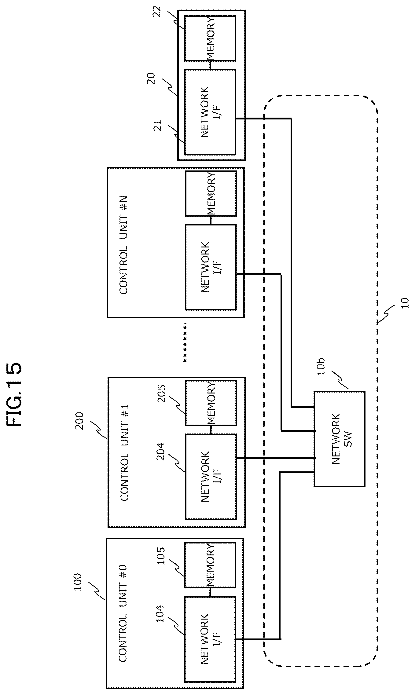 Patent US12327025 Figure 16 – Storage system having control units to perform data control and method of performing data control in the storage system