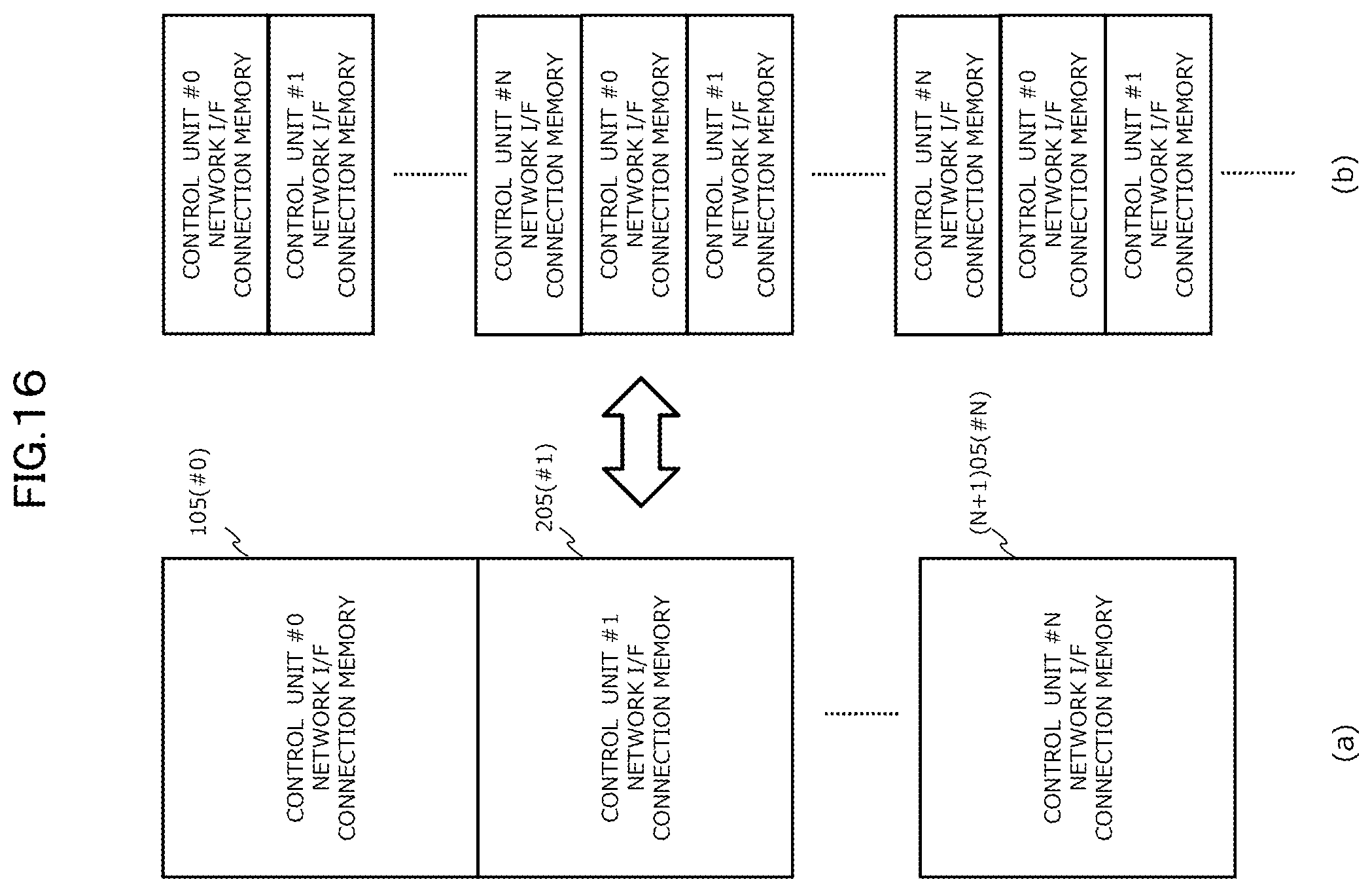 Patent US12327025 Figure 17 – Storage system having control units to perform data control and method of performing data control in the storage system