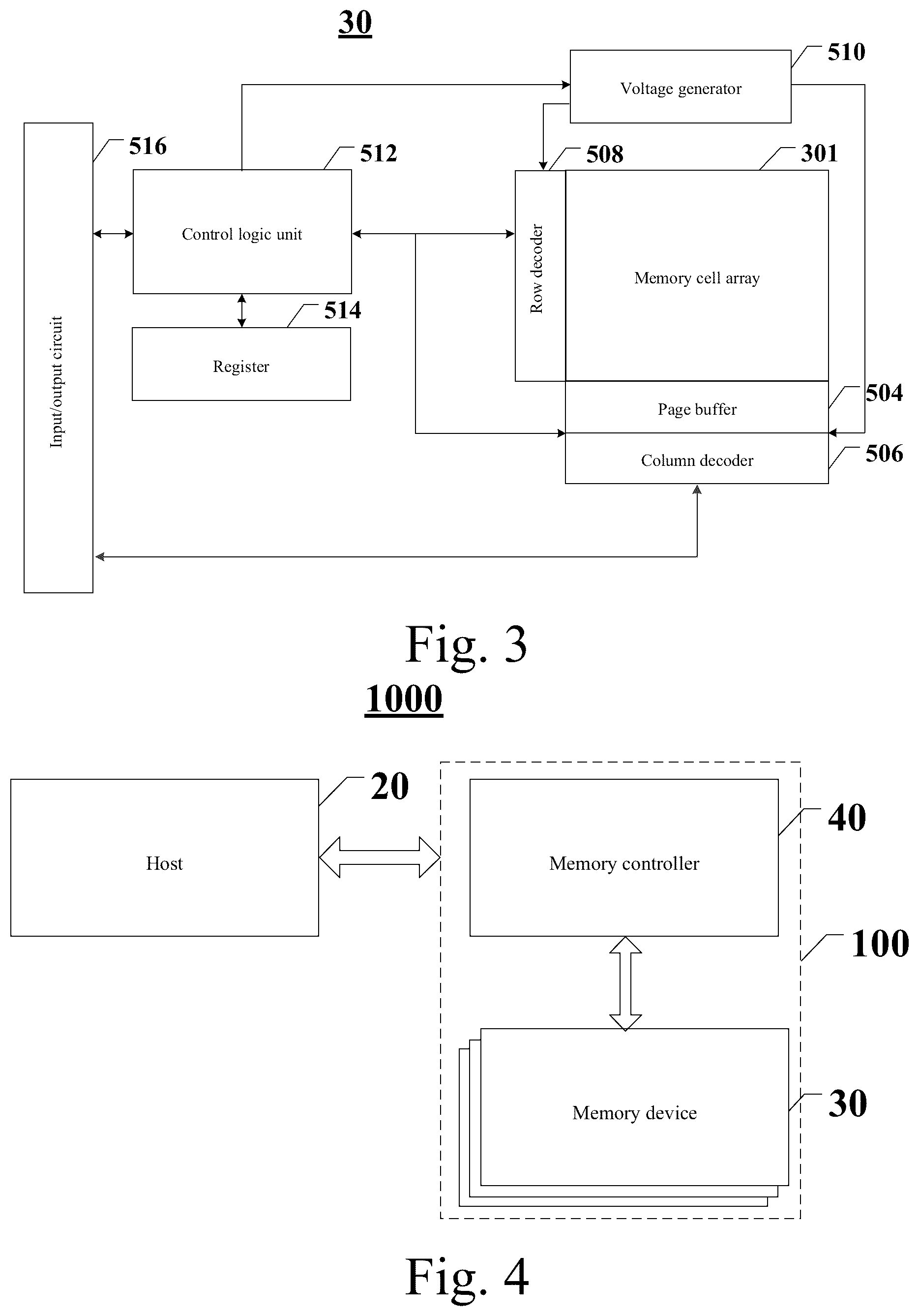 Patent US12327026 Figure 3 – Memory controller, memory device, memory system and operation method thereof