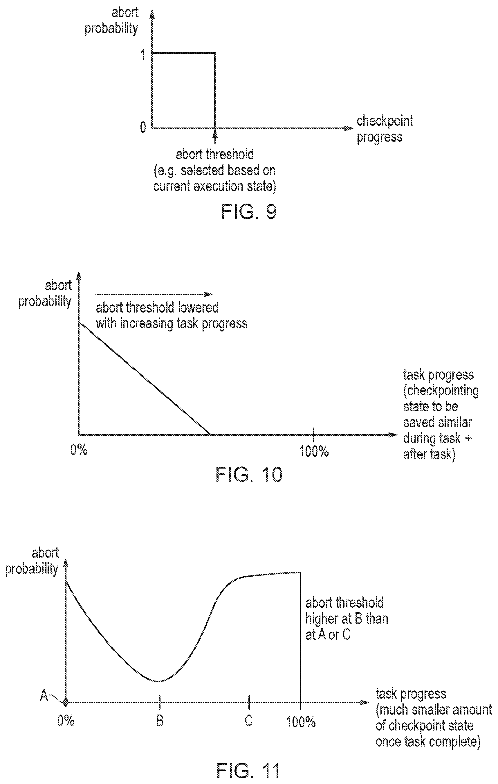 Patent US12327027 Figure 7 – Checkpointing