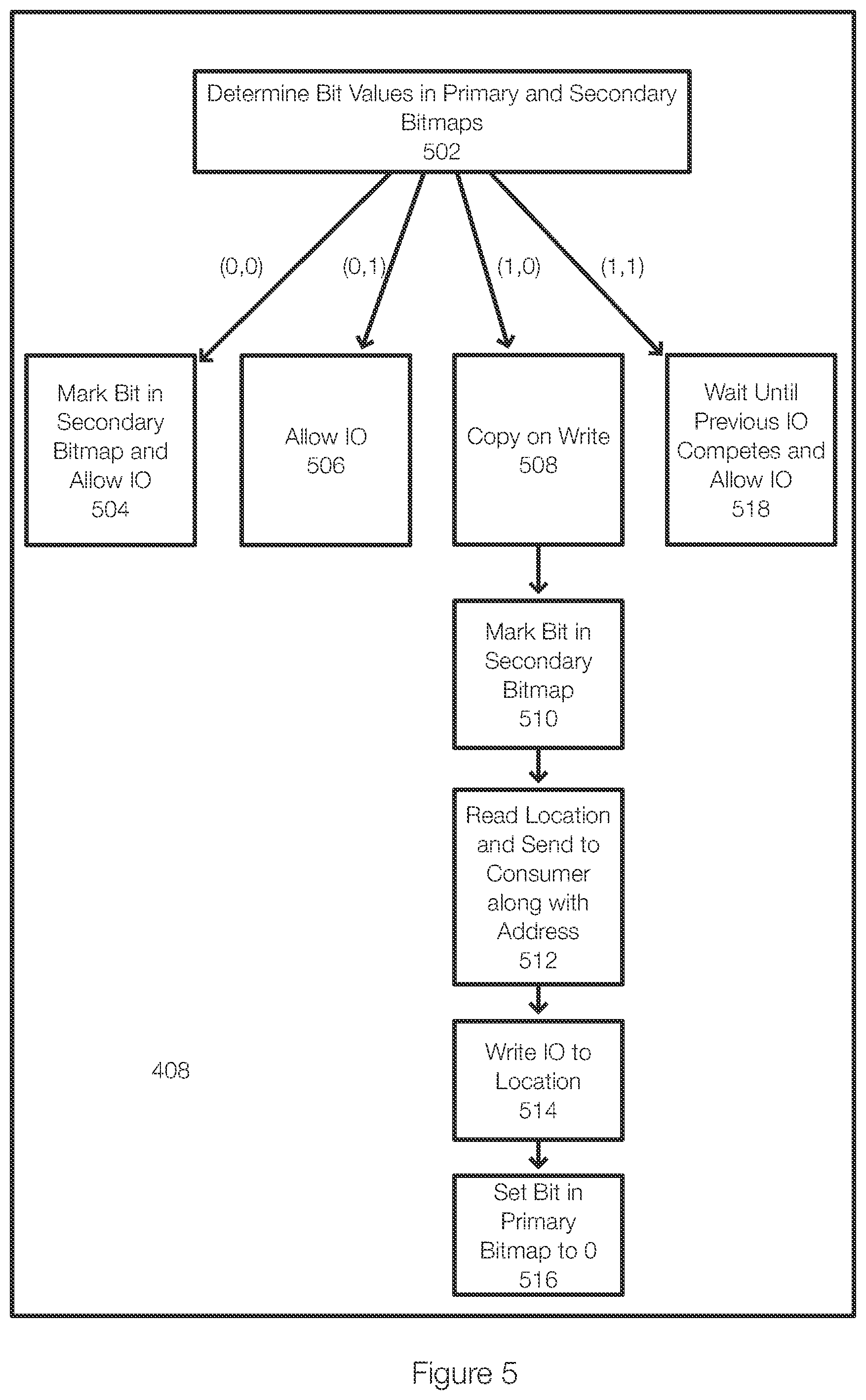 Patent US12327028 Figure 5 – Optimized one pass delta streaming filter