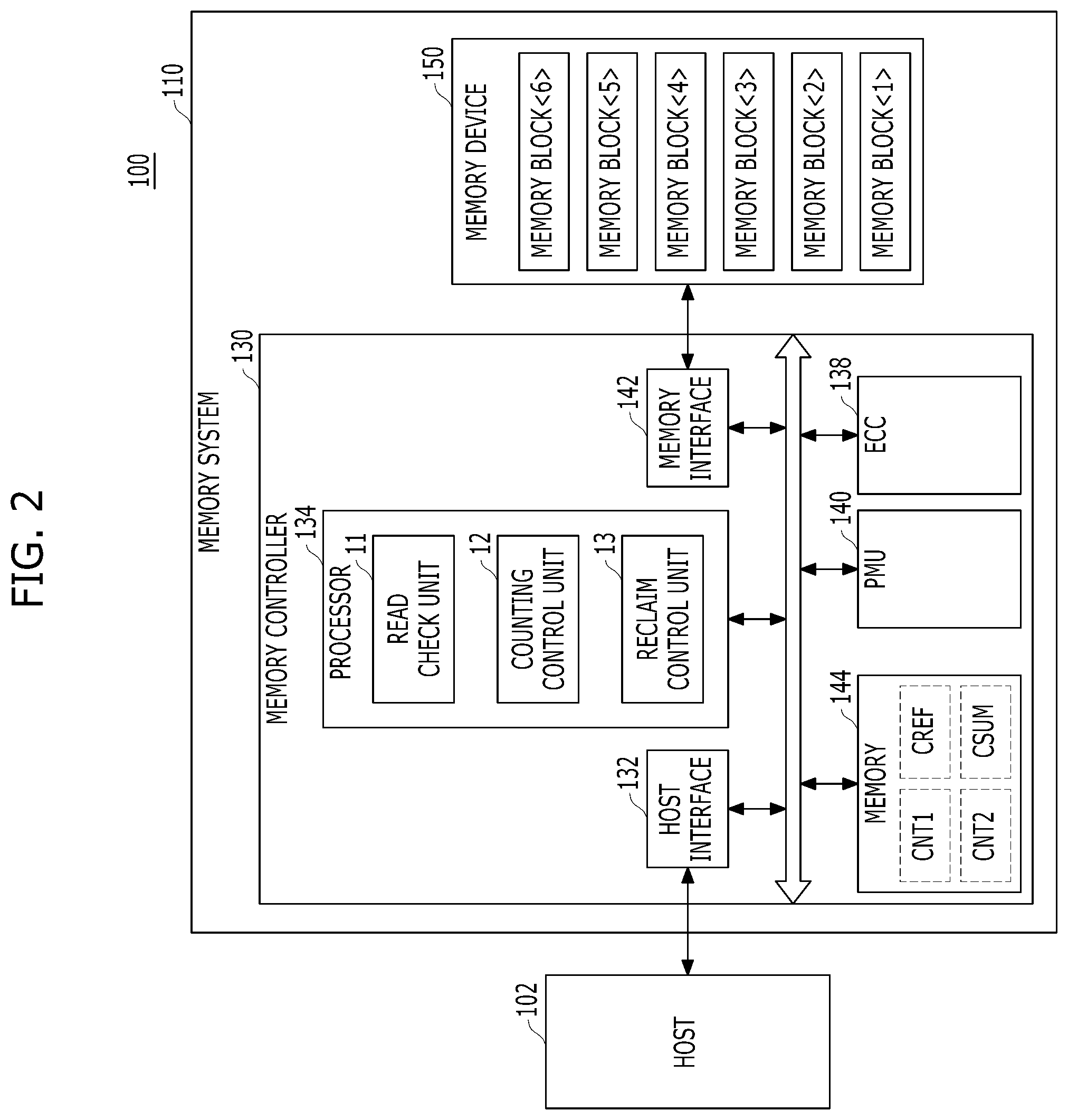 Patent US12327029 Figure 2 – Memory controller for performing read reclaim operation, memory system including the same, and operating method of memory controller