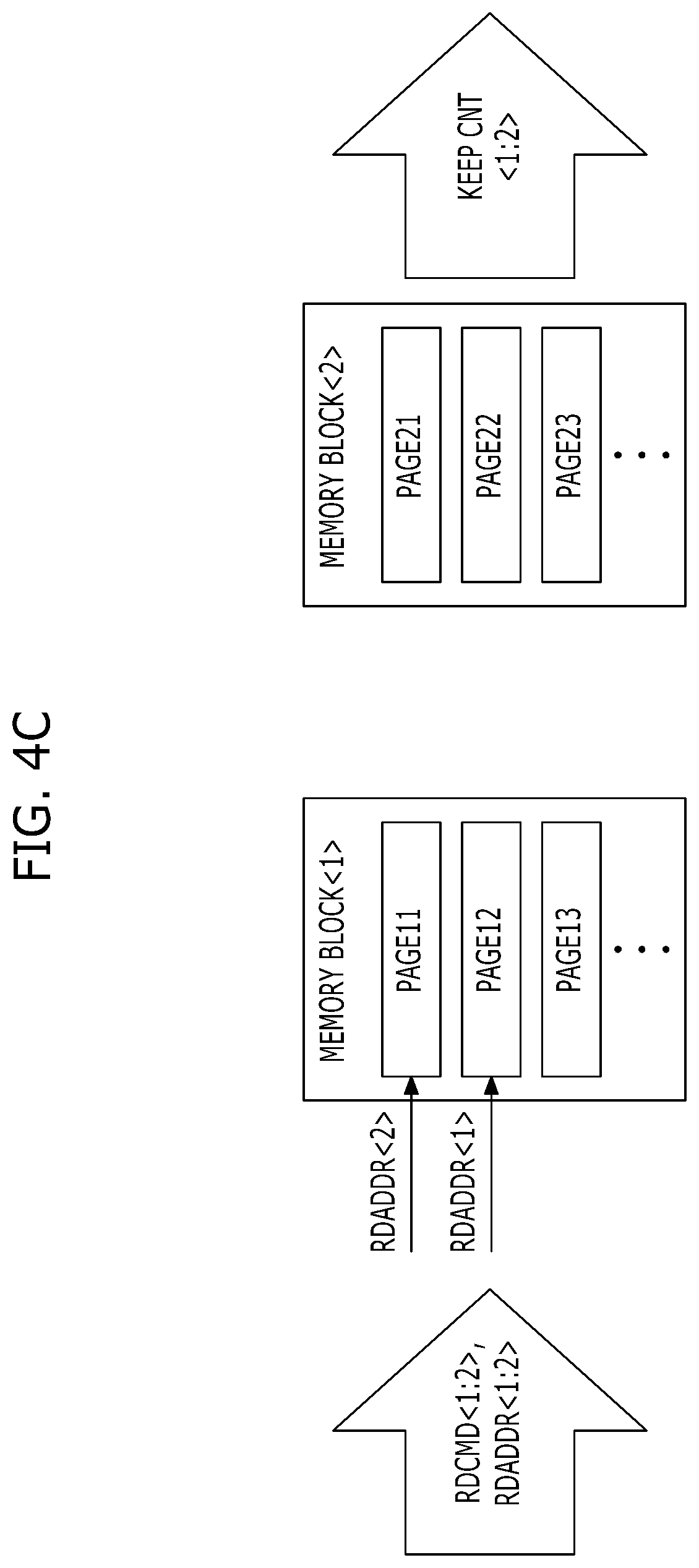 Patent US12327029 Figure 6 – Memory controller for performing read reclaim operation, memory system including the same, and operating method of memory controller