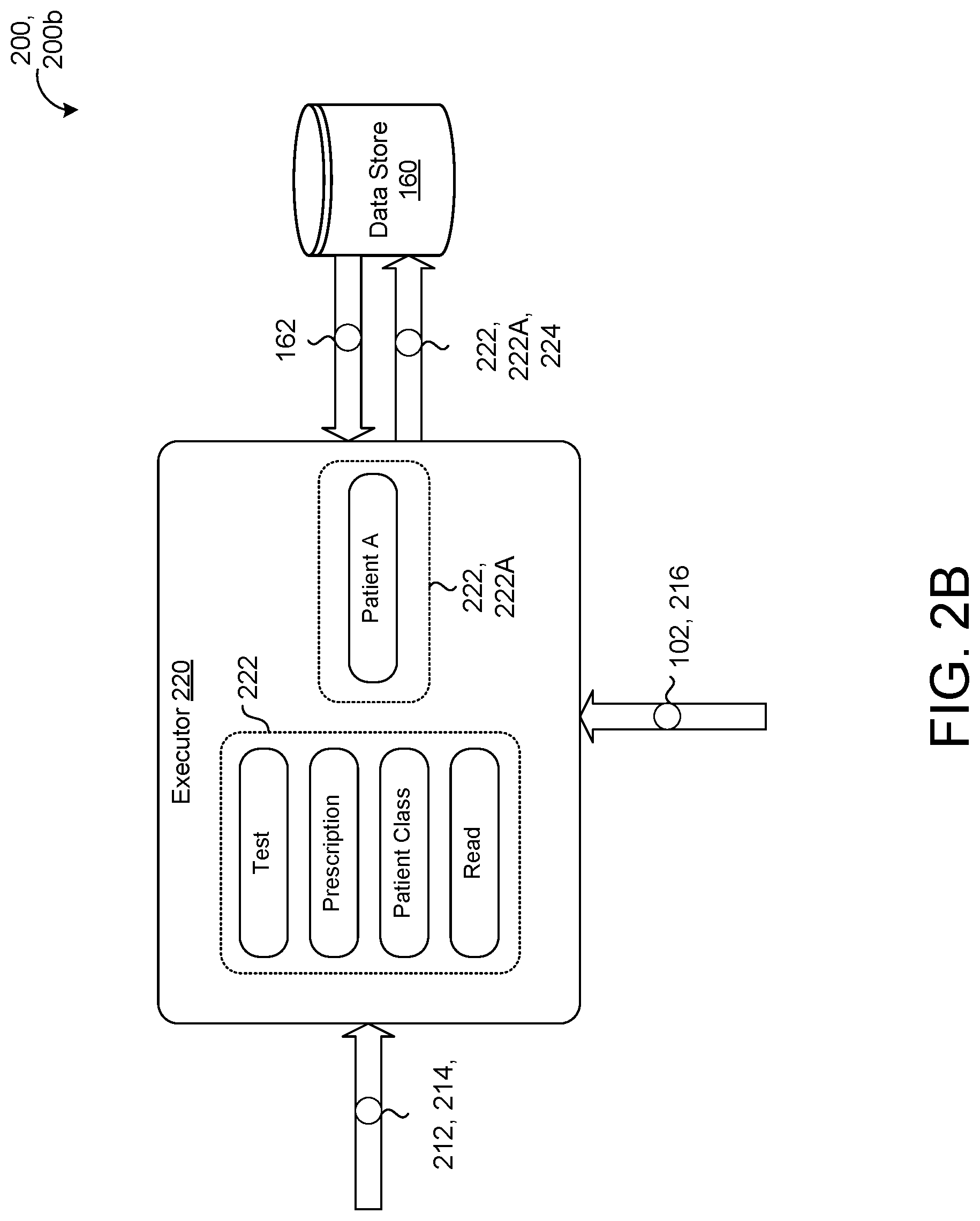 Patent US12327030 Figure 3 – Bridging authorization standard for cloud storage