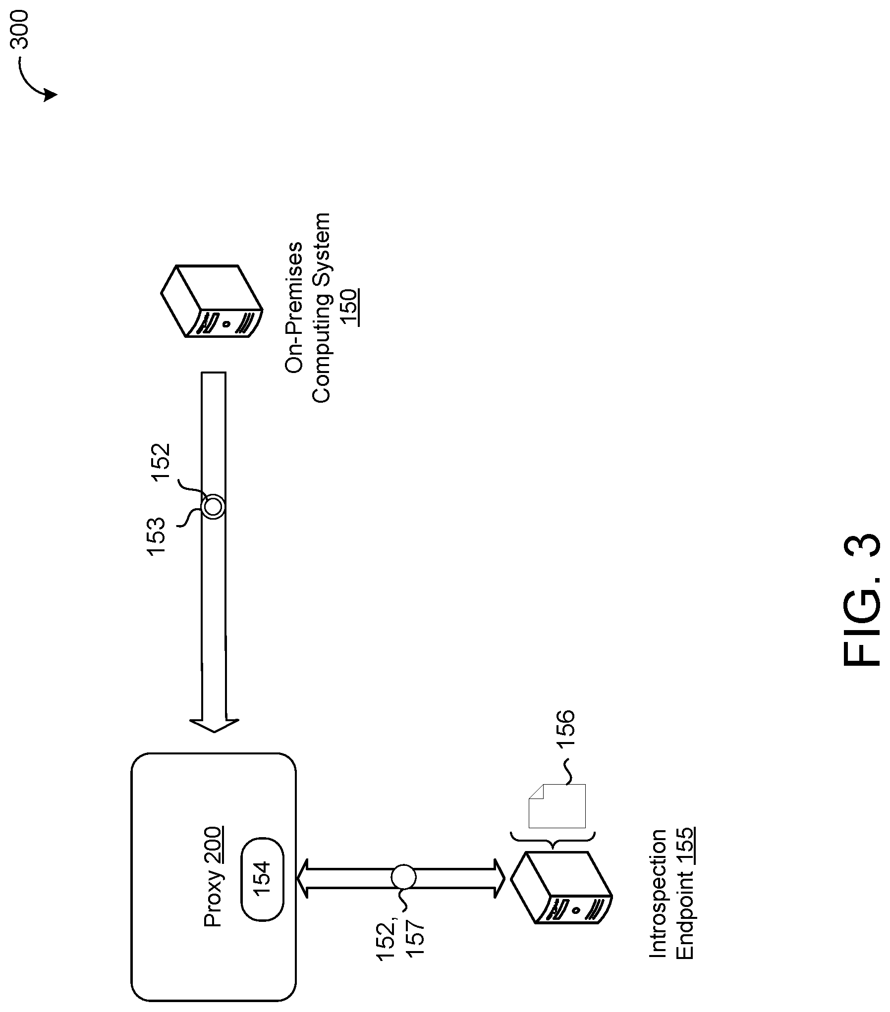 Patent US12327030 Figure 4 – Bridging authorization standard for cloud storage