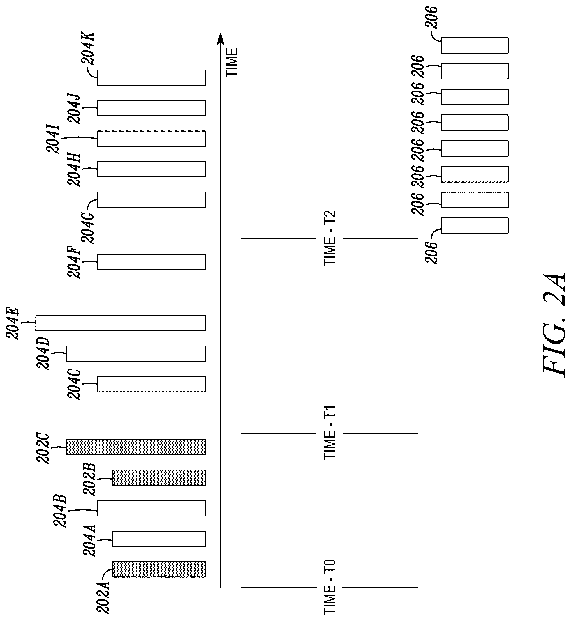 Patent US12327033 Figure 2 – Quality of service (QOS) optimized open block closure