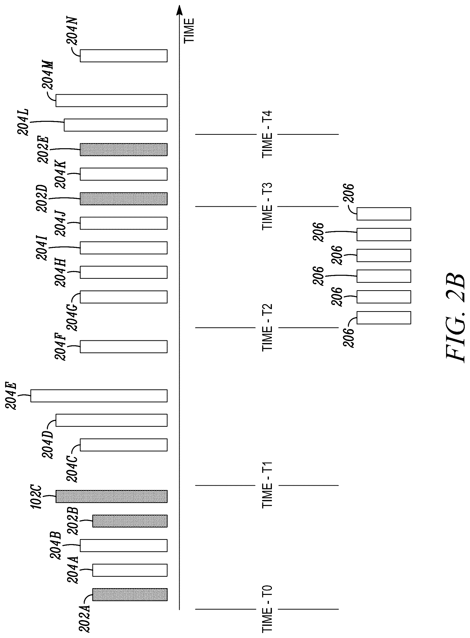 Patent US12327033 Figure 3 – Quality of service (QOS) optimized open block closure