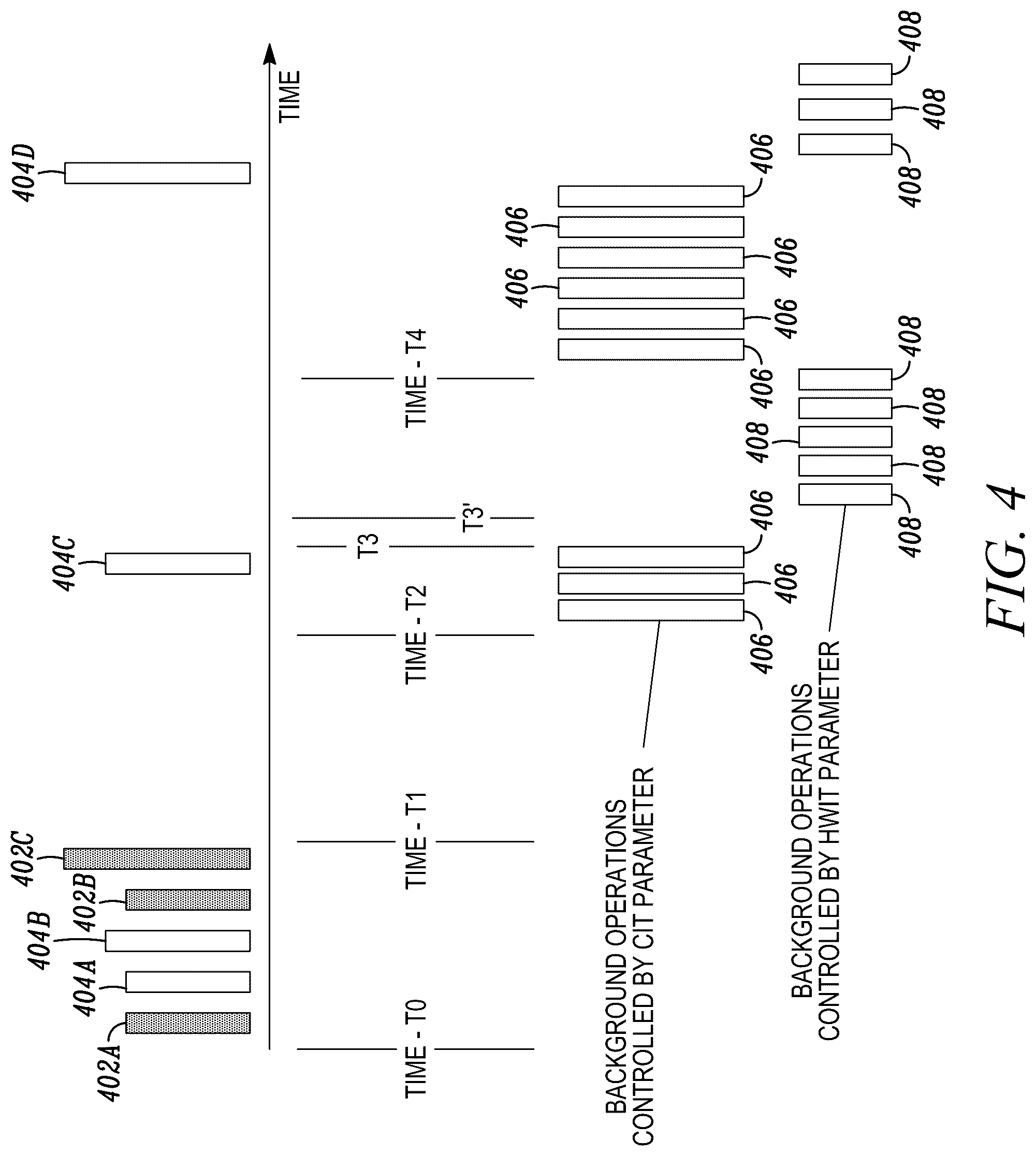 Patent US12327033 Figure 5 – Quality of service (QOS) optimized open block closure