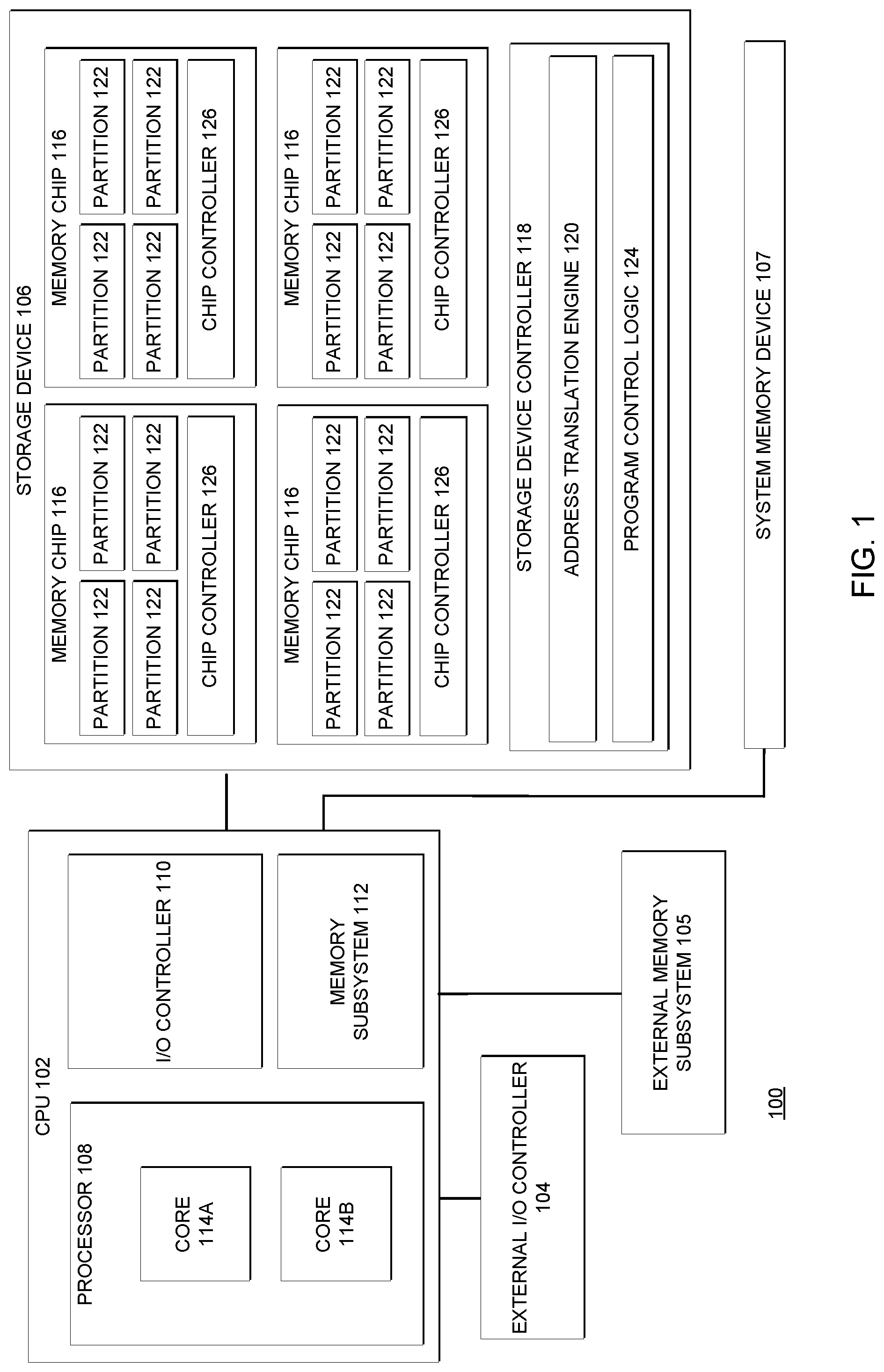 Patent US12327035 Figure 1 – Technologies for memory mirroring across an interconnect