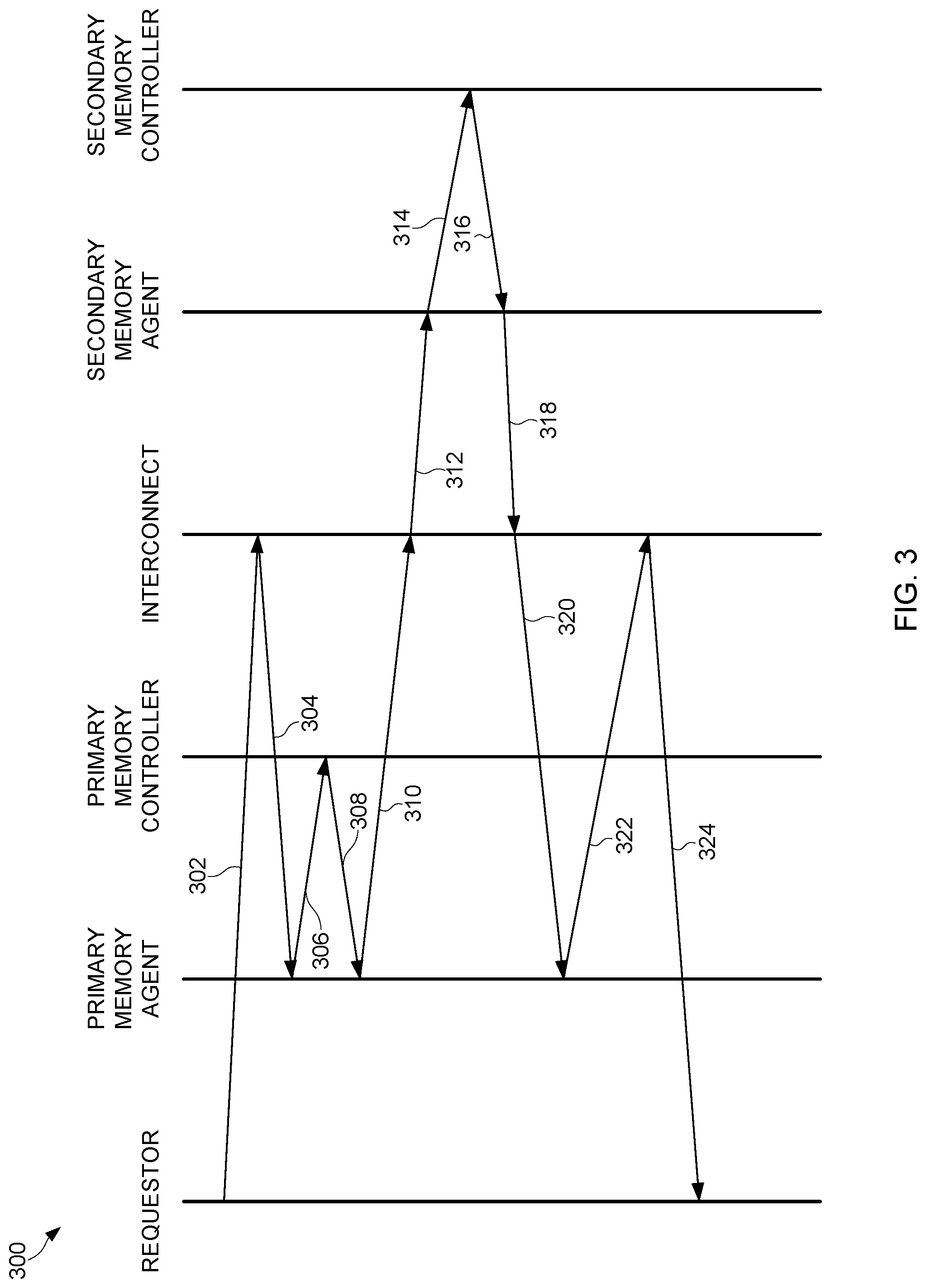 Patent US12327035 Figure 3 – Technologies for memory mirroring across an interconnect