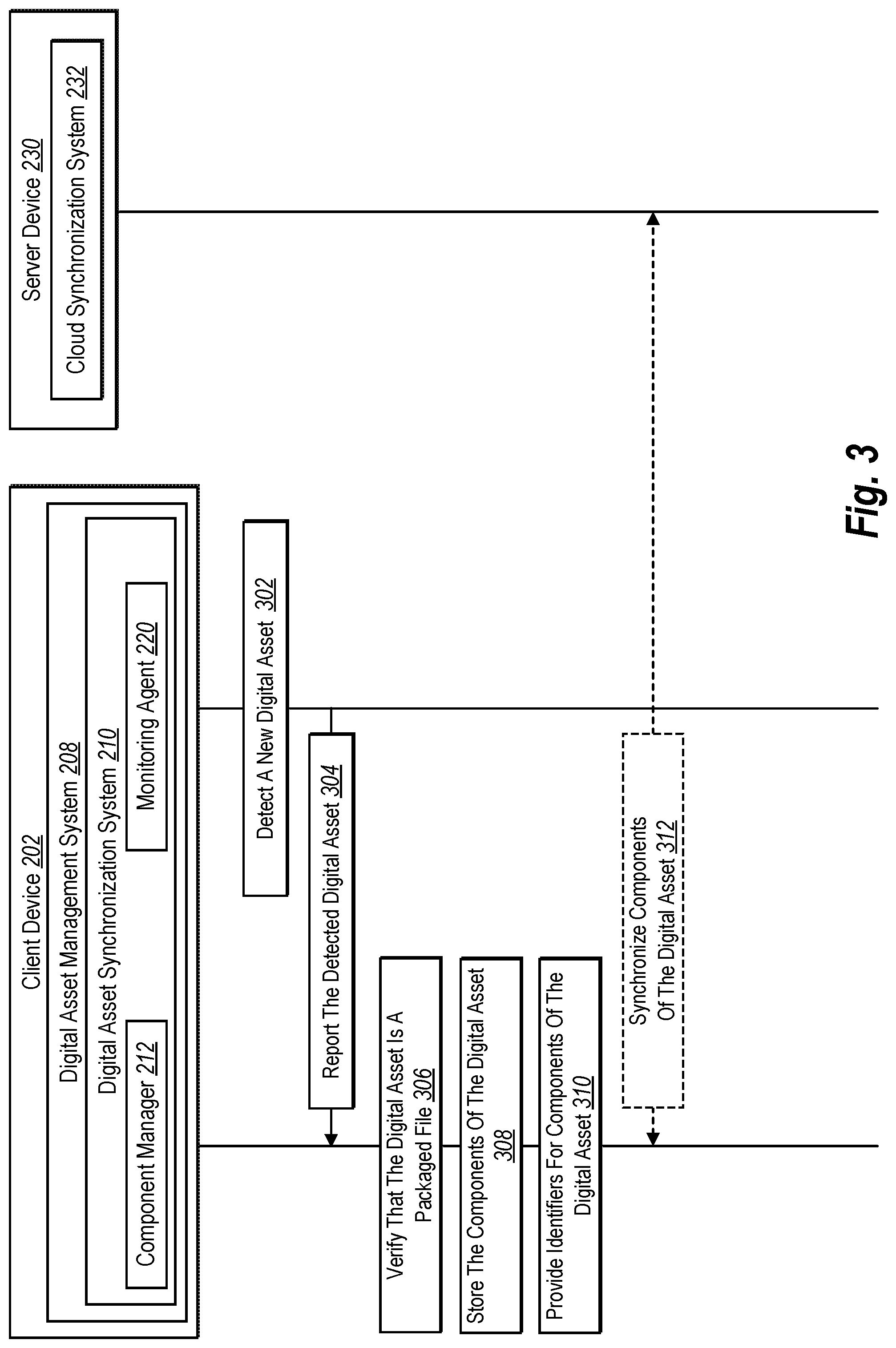 Patent US12327036 Figure 3 – Managing digital assets stored as components and packaged files