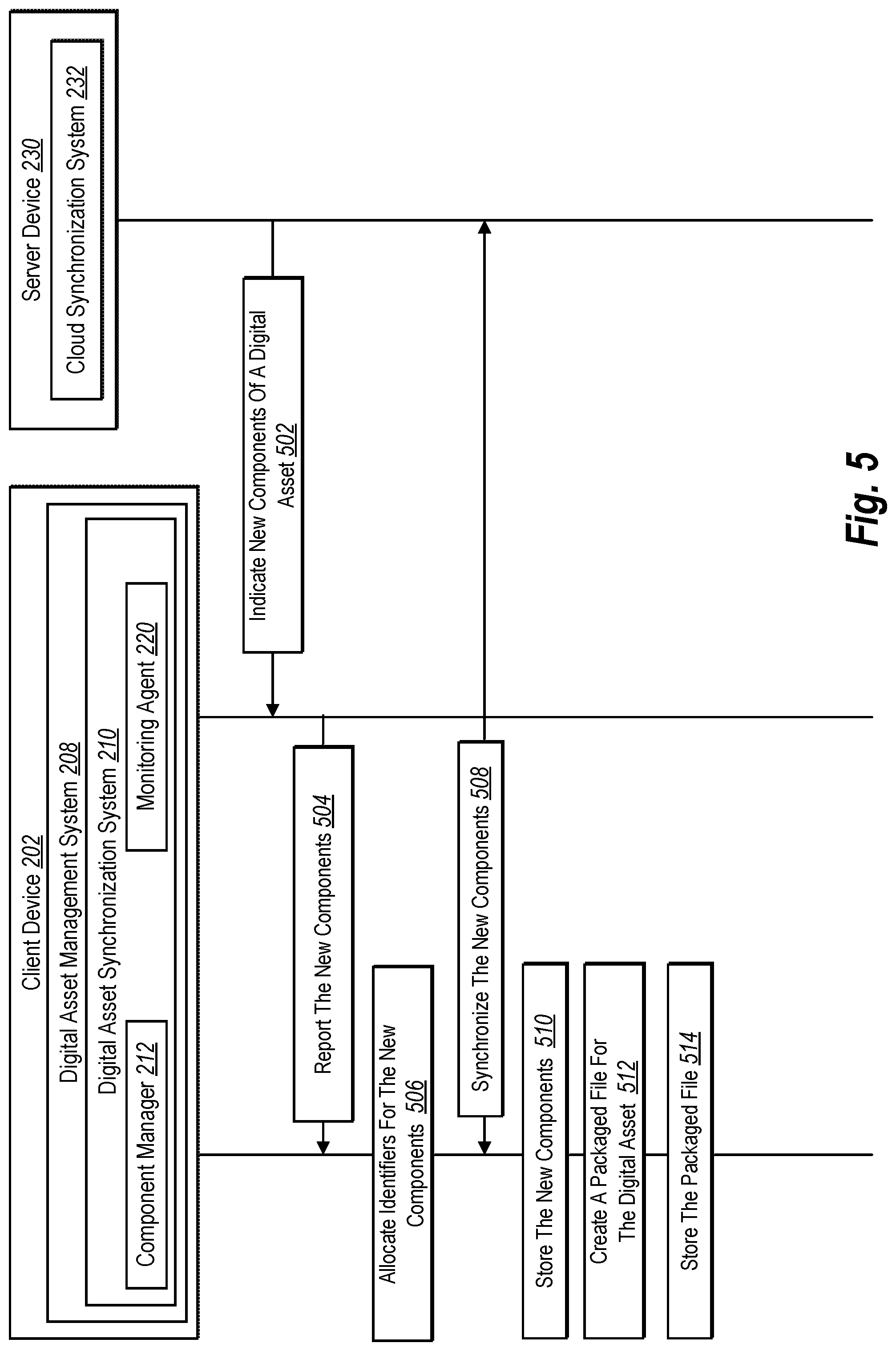 Patent US12327036 Figure 5 – Managing digital assets stored as components and packaged files