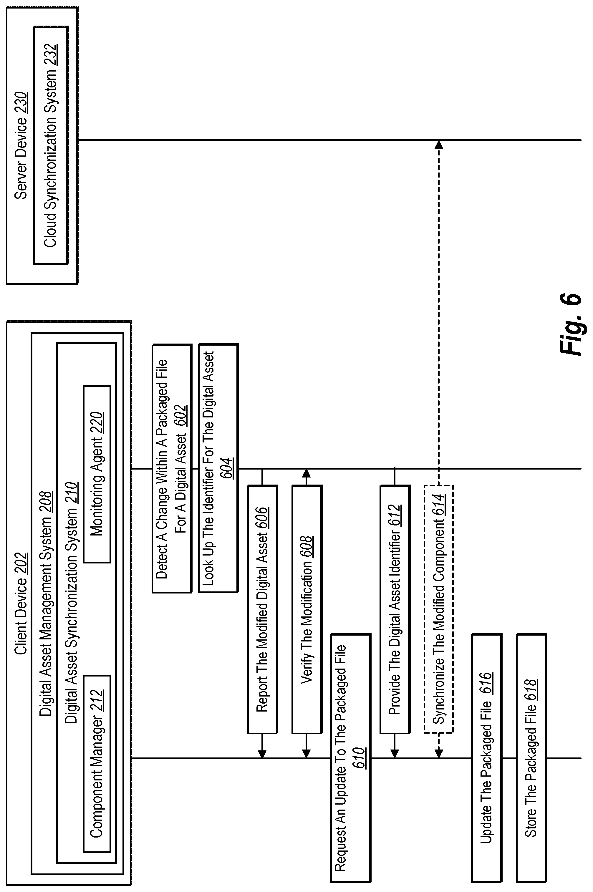 Patent US12327036 Figure 6 – Managing digital assets stored as components and packaged files