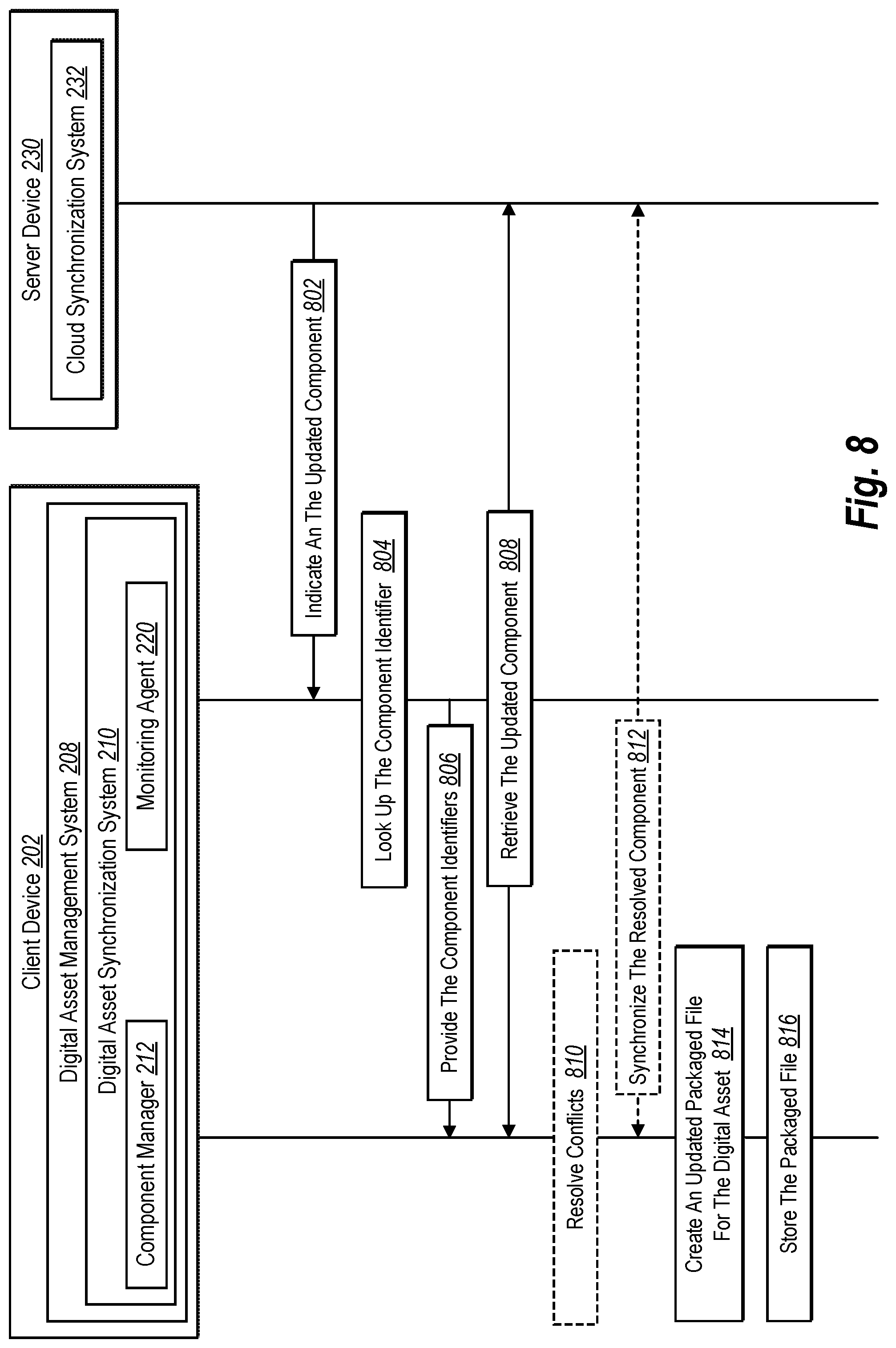 Patent US12327036 Figure 8 – Managing digital assets stored as components and packaged files
