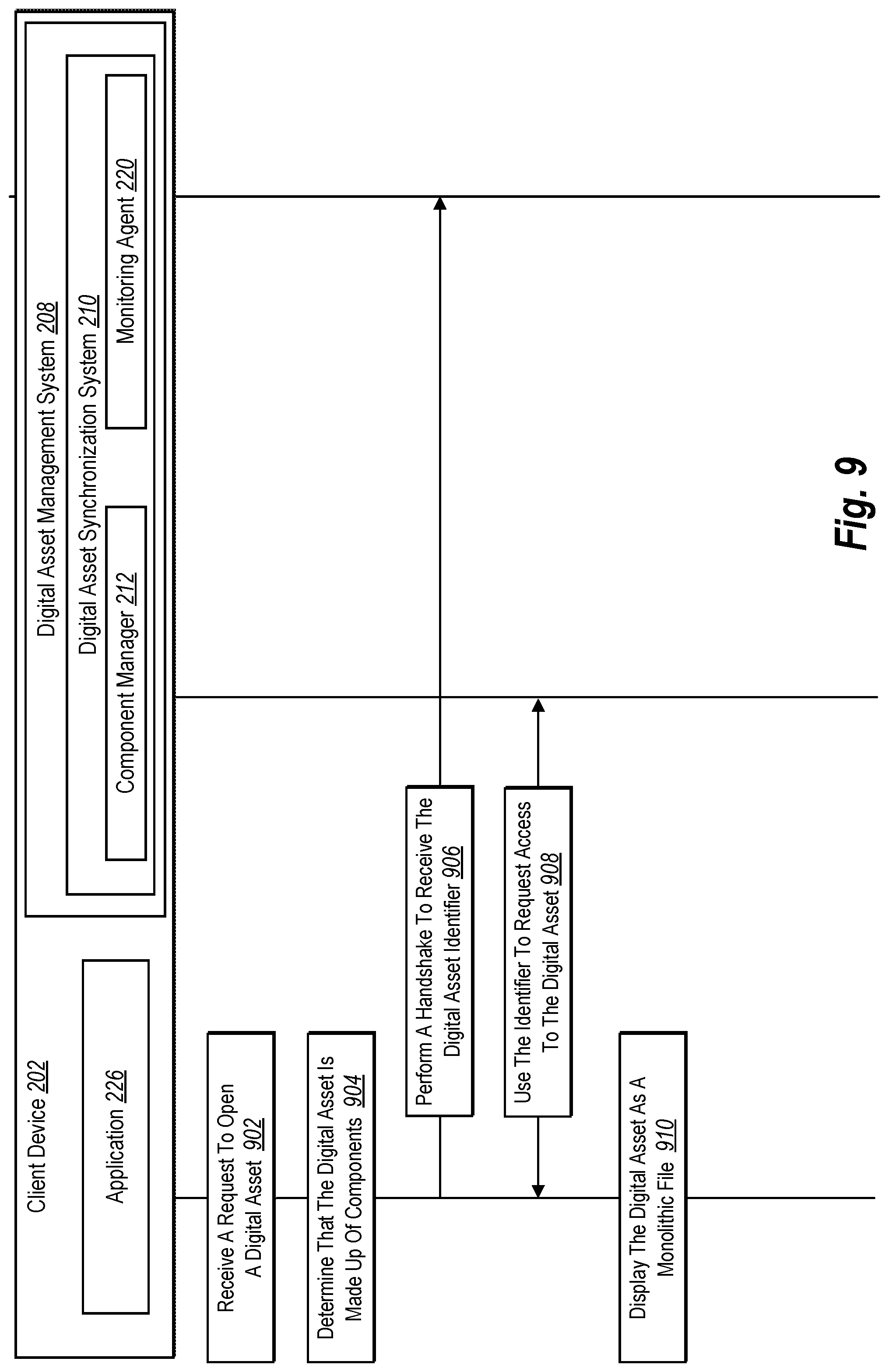 Patent US12327036 Figure 9 – Managing digital assets stored as components and packaged files