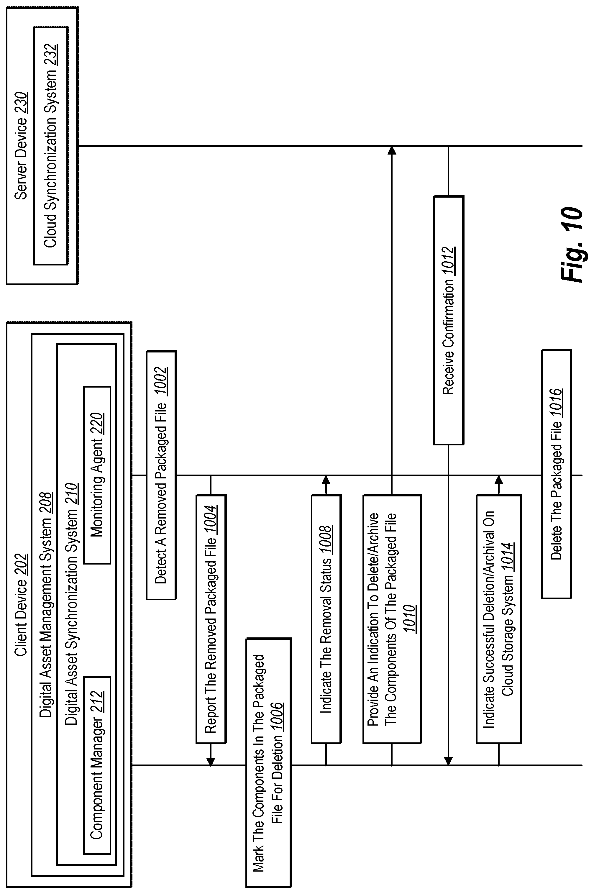 Patent US12327036 Figure 10 – Managing digital assets stored as components and packaged files