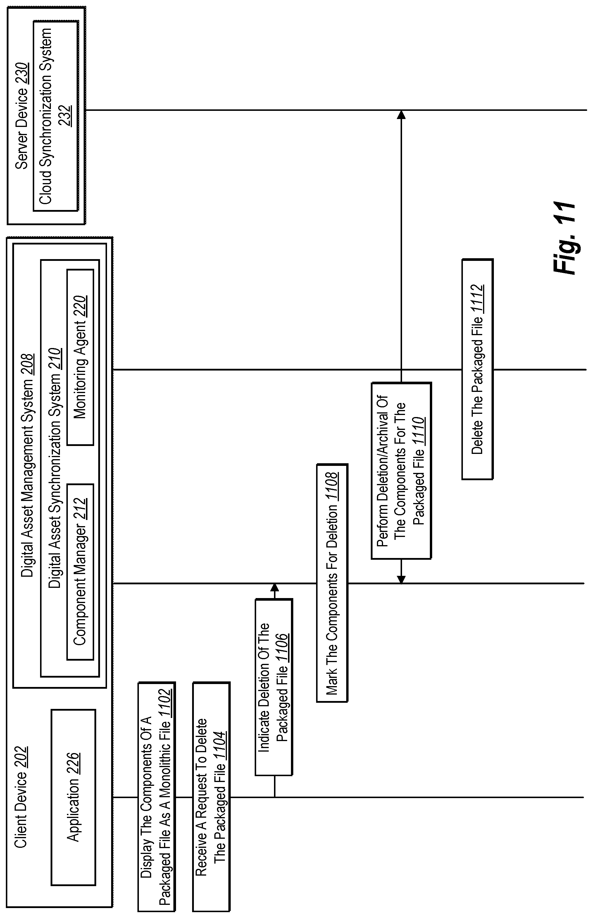 Patent US12327036 Figure 11 – Managing digital assets stored as components and packaged files