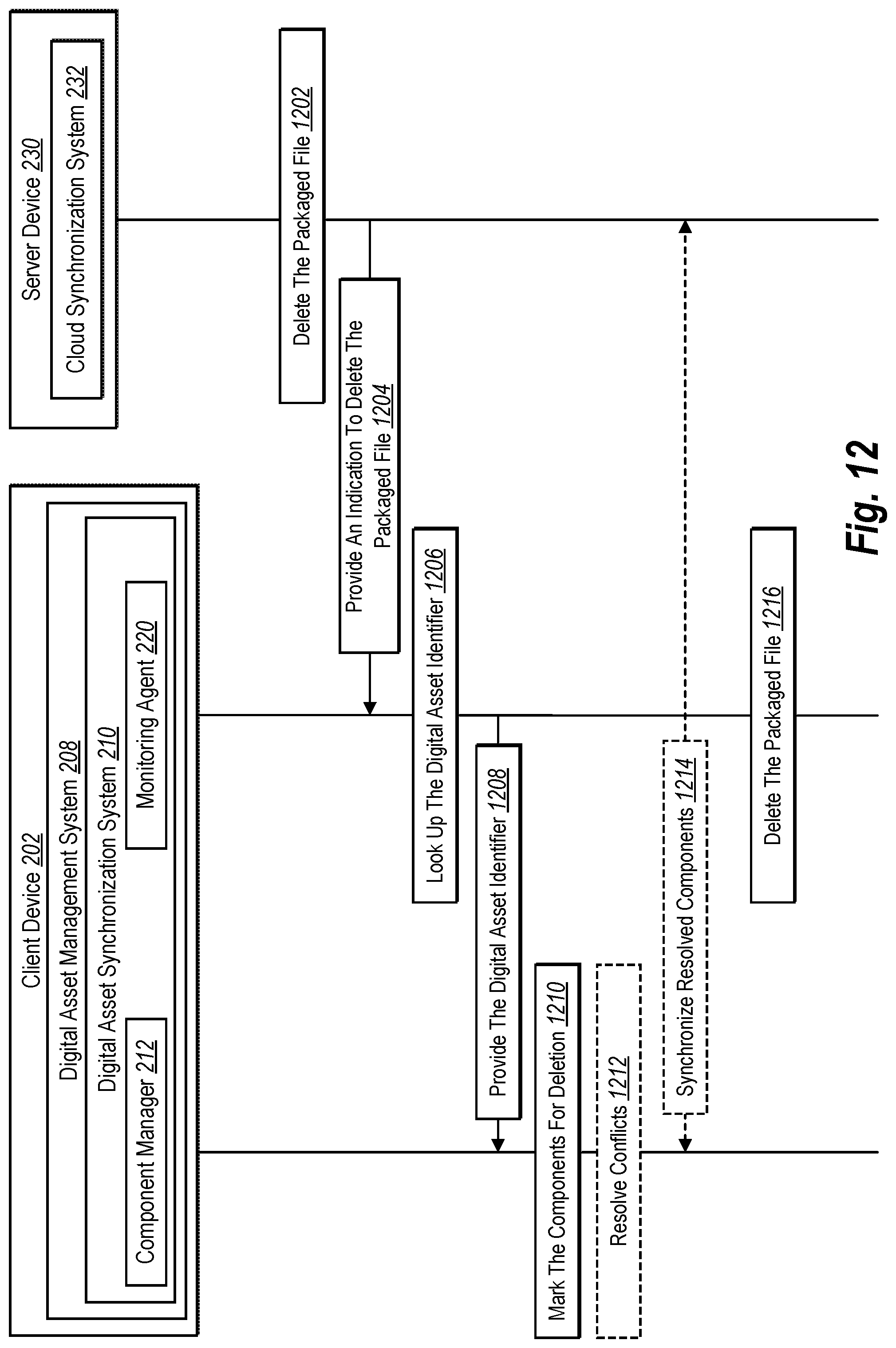 Patent US12327036 Figure 12 – Managing digital assets stored as components and packaged files