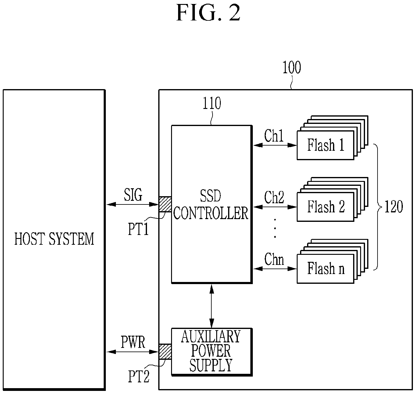 Patent US12327039 Figure 2 – Method for controlling clock of controller and storage system