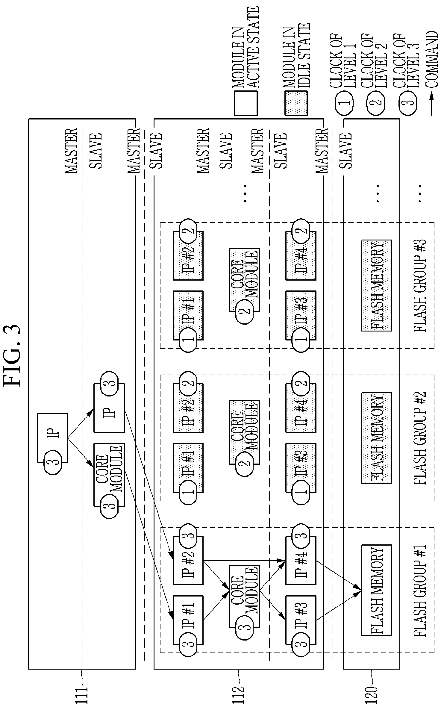 Patent US12327039 Figure 3 – Method for controlling clock of controller and storage system
