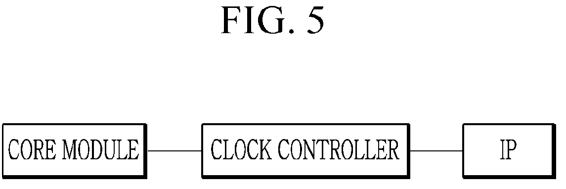 Patent US12327039 Figure 5 – Method for controlling clock of controller and storage system