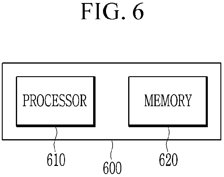 Patent US12327039 Figure 6 – Method for controlling clock of controller and storage system