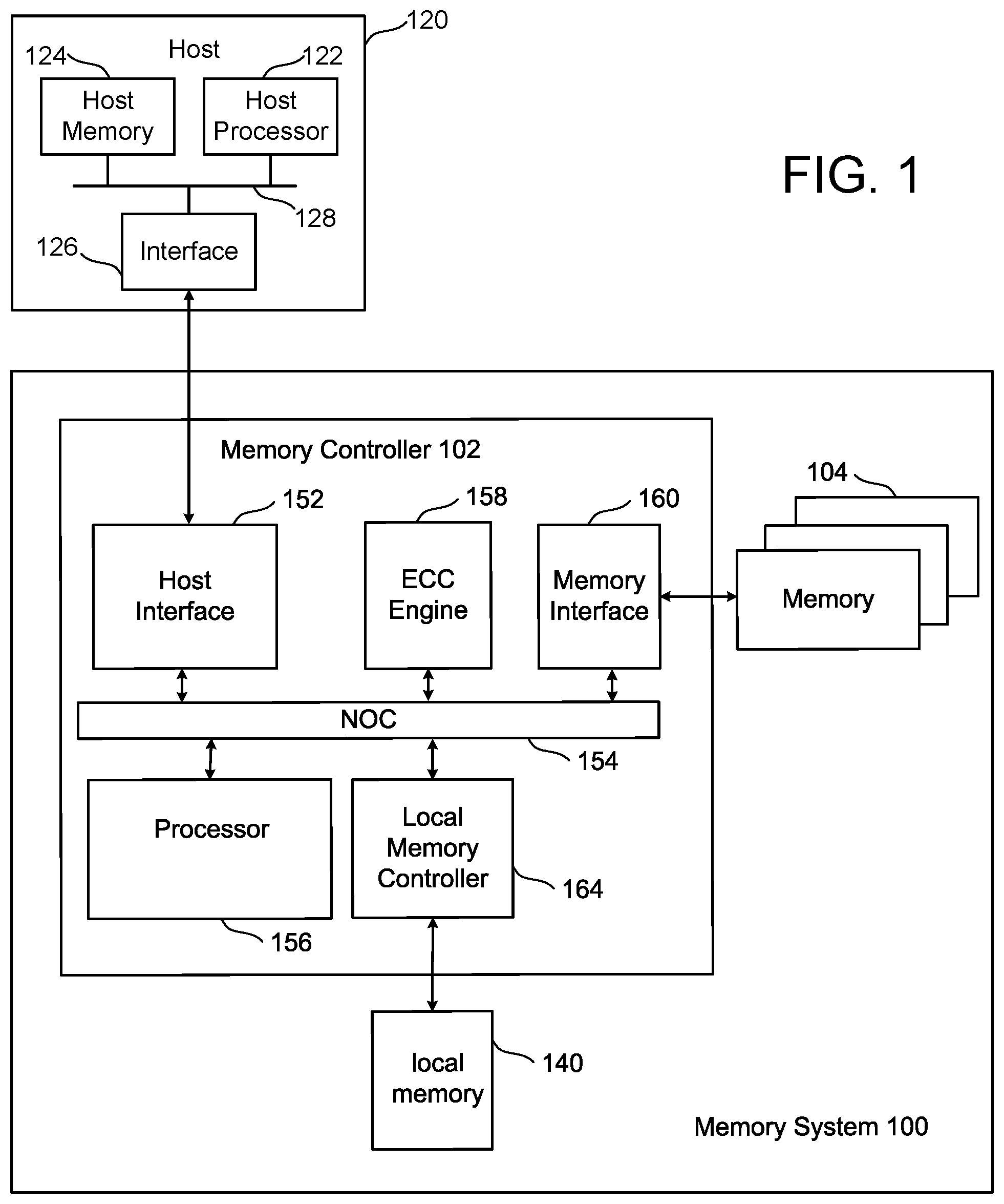 Patent US12327040 Figure 1 – Fast self-referenced read of programmable resistance memory cells
