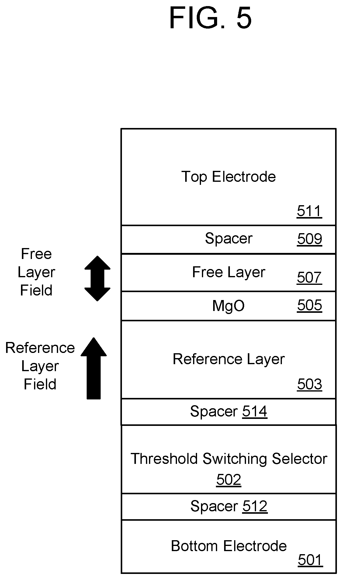Patent US12327040 Figure 7 – Fast self-referenced read of programmable resistance memory cells