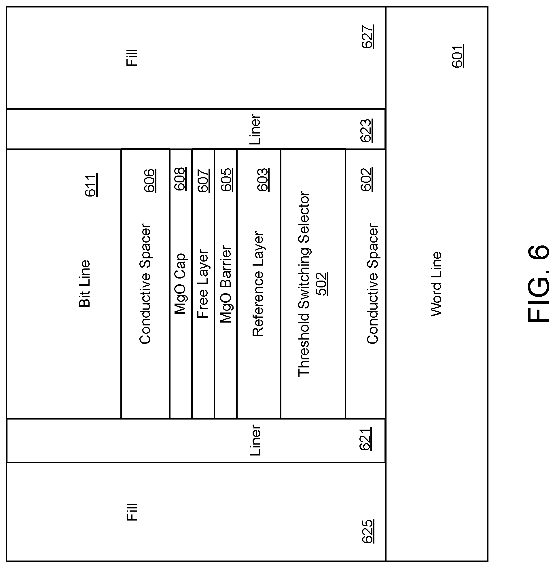 Patent US12327040 Figure 8 – Fast self-referenced read of programmable resistance memory cells