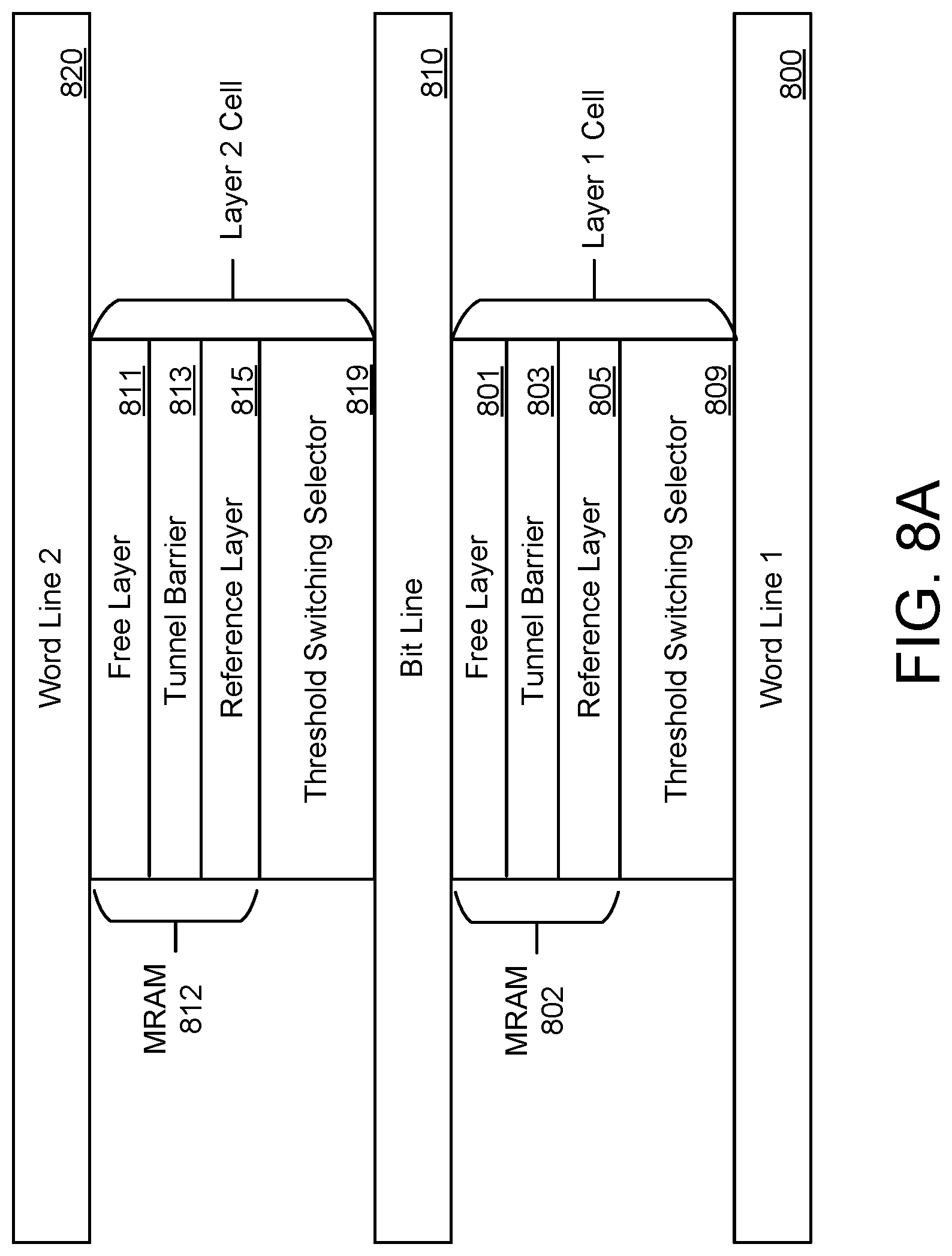 Patent US12327040 Figure 10 – Fast self-referenced read of programmable resistance memory cells