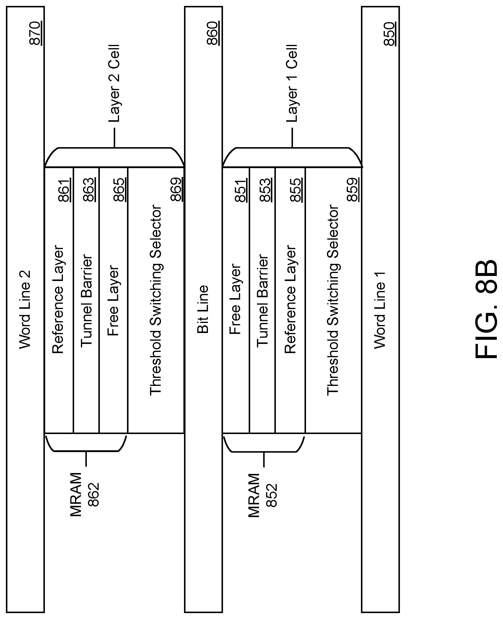 Patent US12327040 Figure 11 – Fast self-referenced read of programmable resistance memory cells