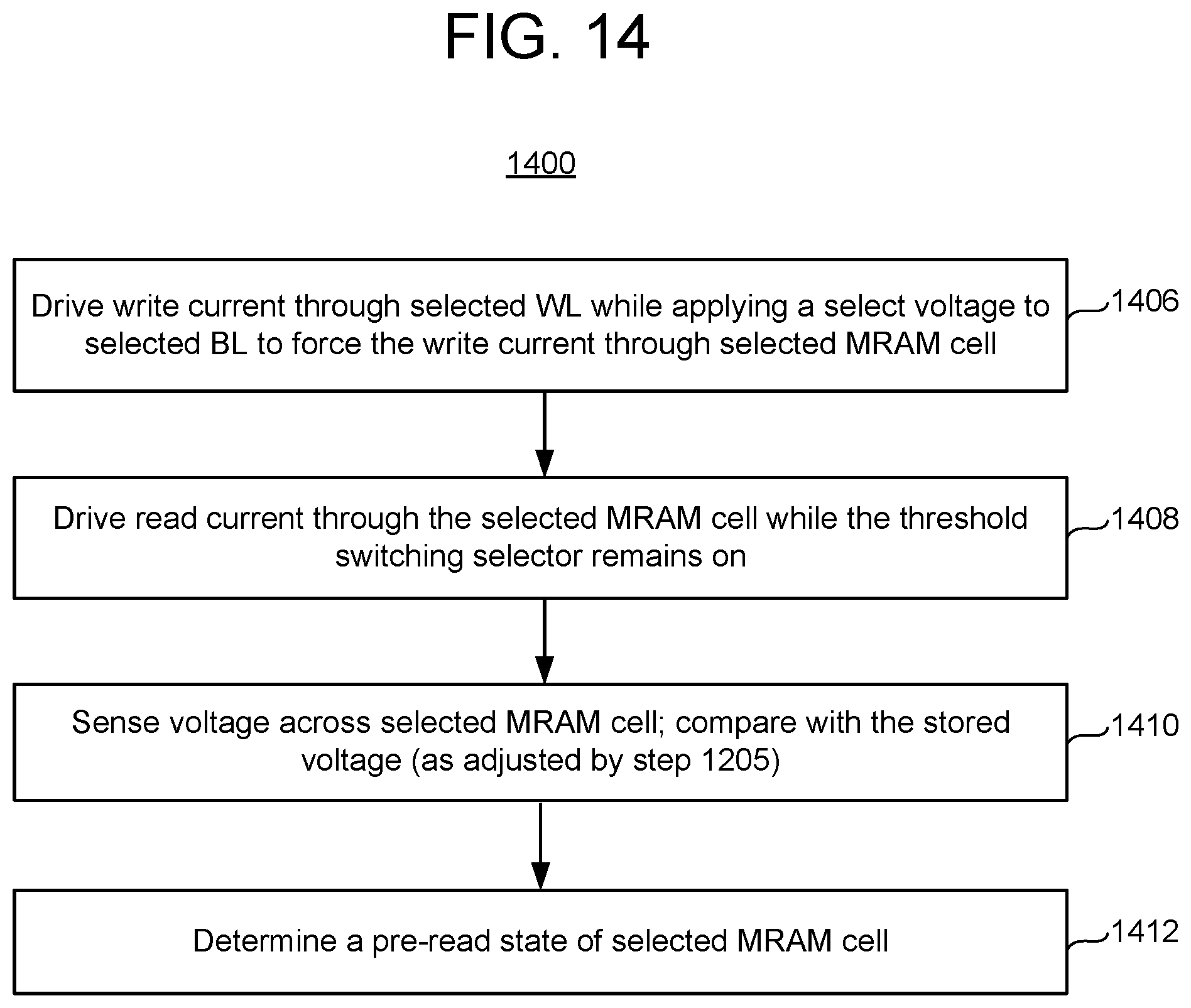 Patent US12327040 Figure 18 – Fast self-referenced read of programmable resistance memory cells