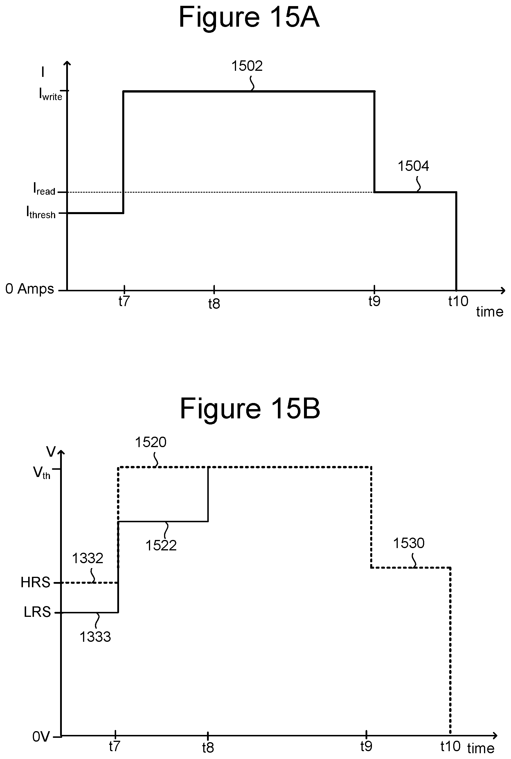 Patent US12327040 Figure 19 – Fast self-referenced read of programmable resistance memory cells