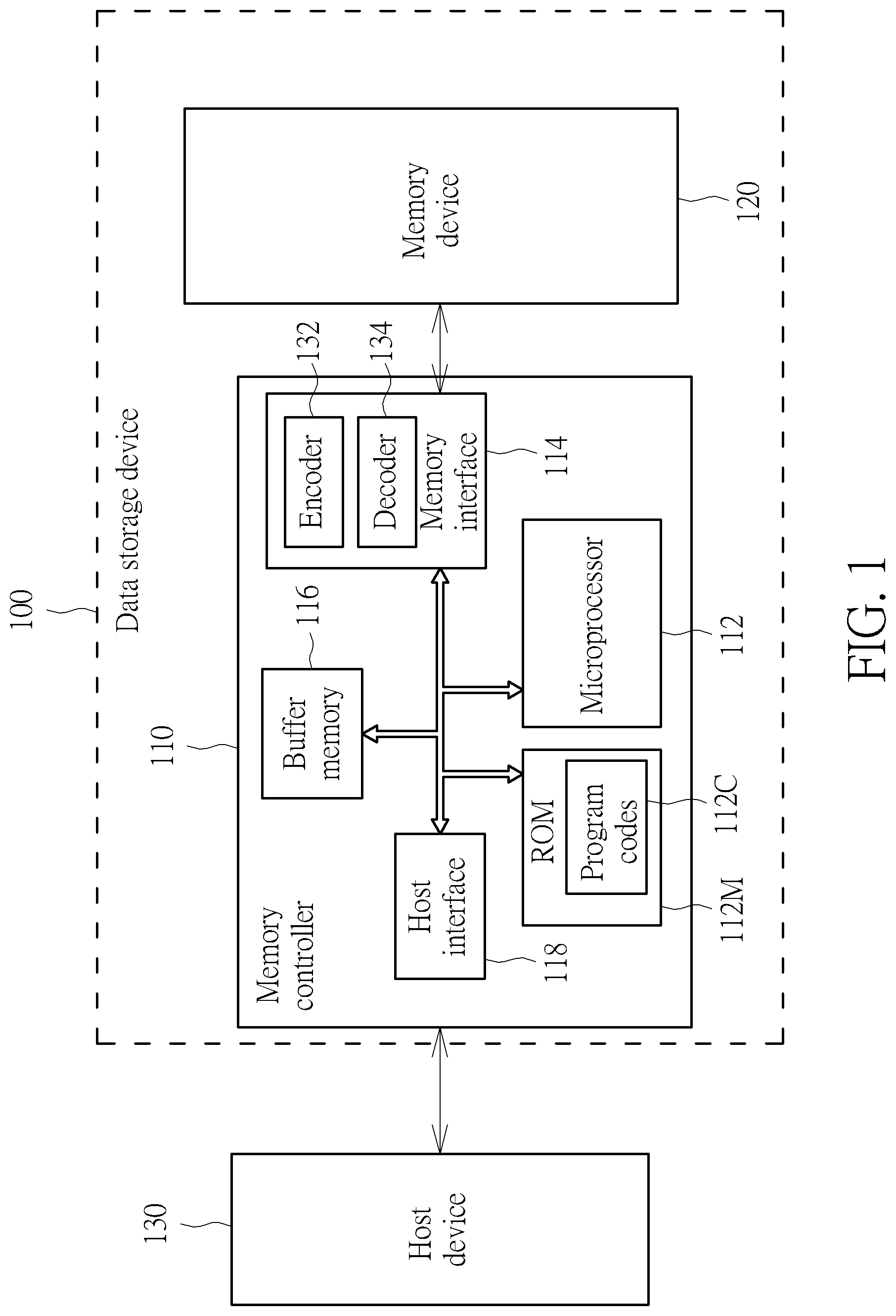 Patent US12327043 Figure 1 – Data processing method for improving continuity of data corresponding to continuous logical addresses as well as avoiding excessively consuming service life of memory blocks and the associated data storage device