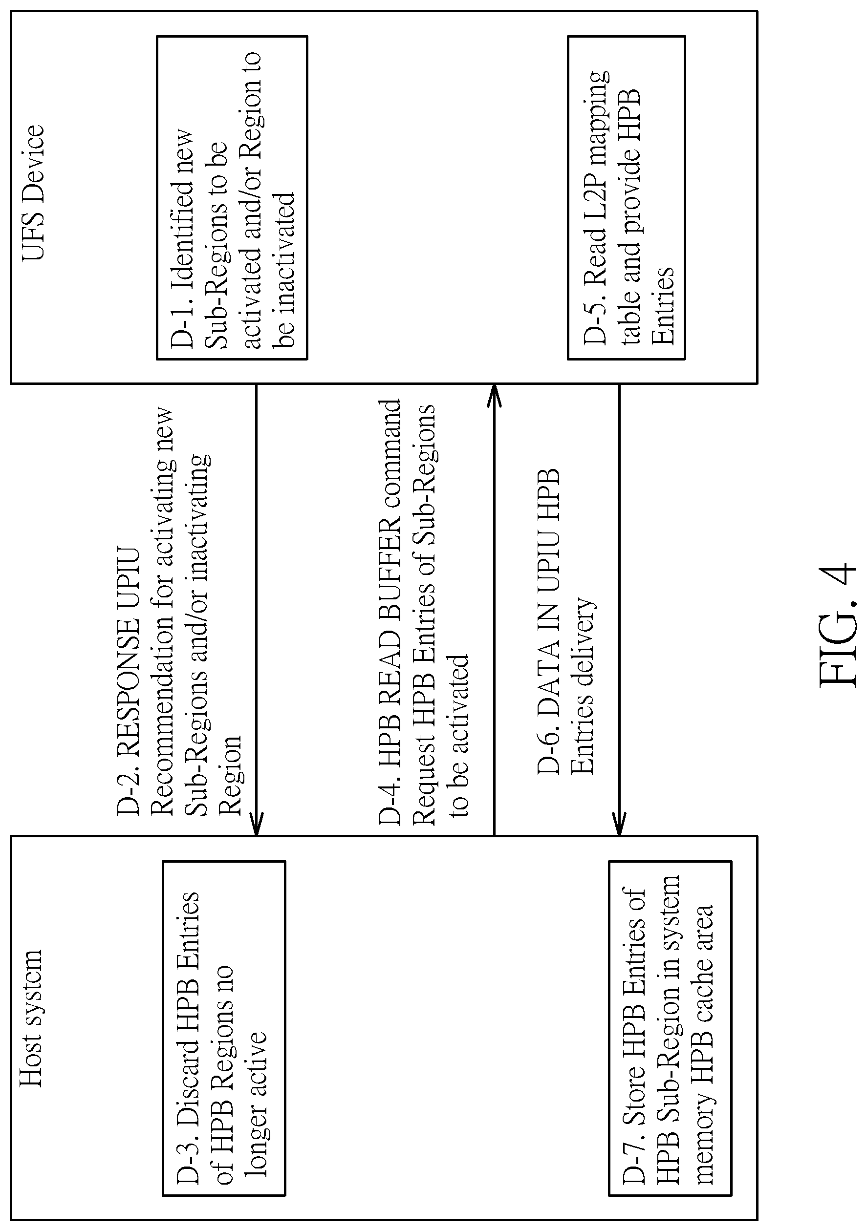 Patent US12327043 Figure 4 – Data processing method for improving continuity of data corresponding to continuous logical addresses as well as avoiding excessively consuming service life of memory blocks and the associated data storage device