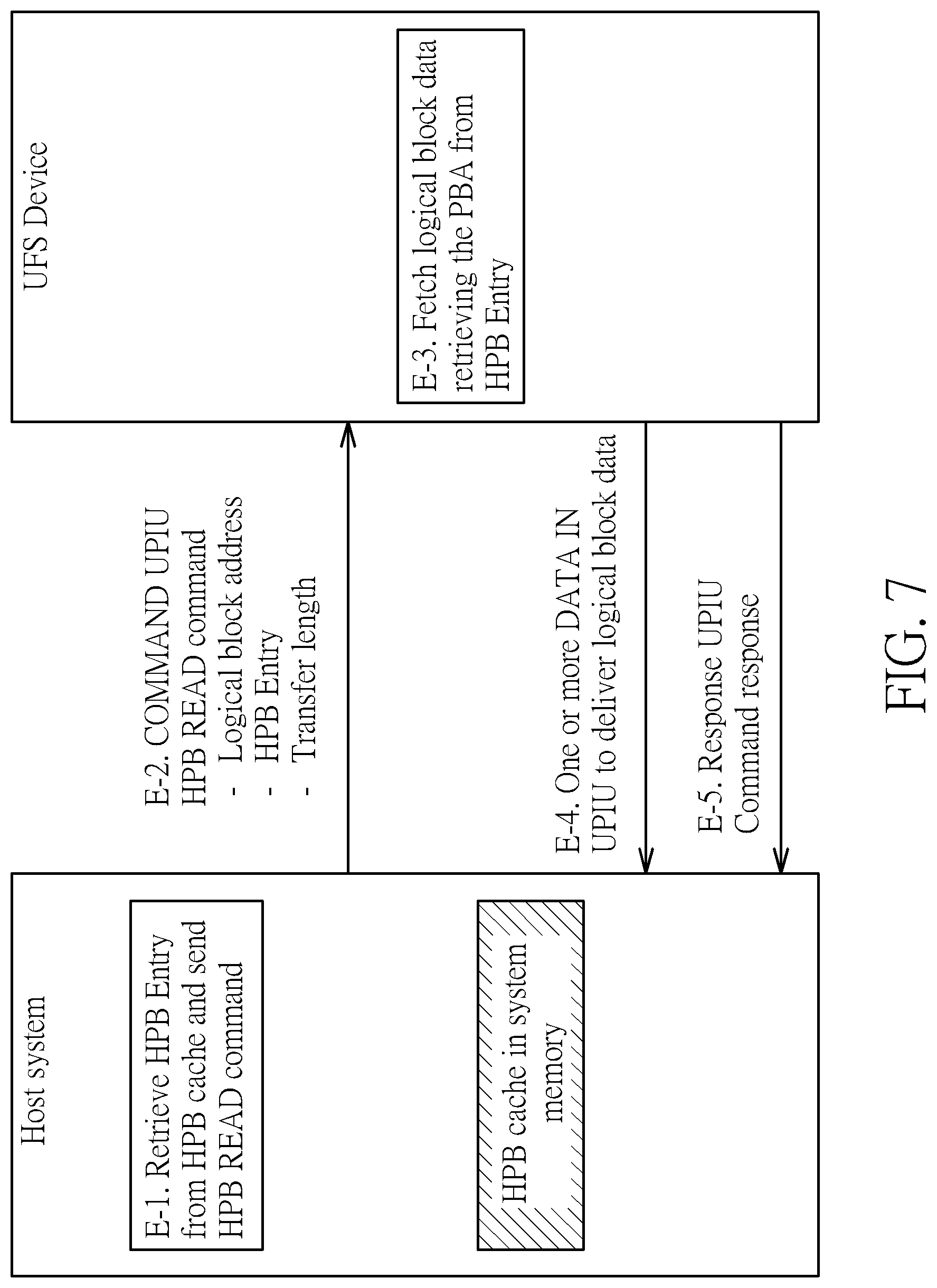 Patent US12327043 Figure 6 – Data processing method for improving continuity of data corresponding to continuous logical addresses as well as avoiding excessively consuming service life of memory blocks and the associated data storage device