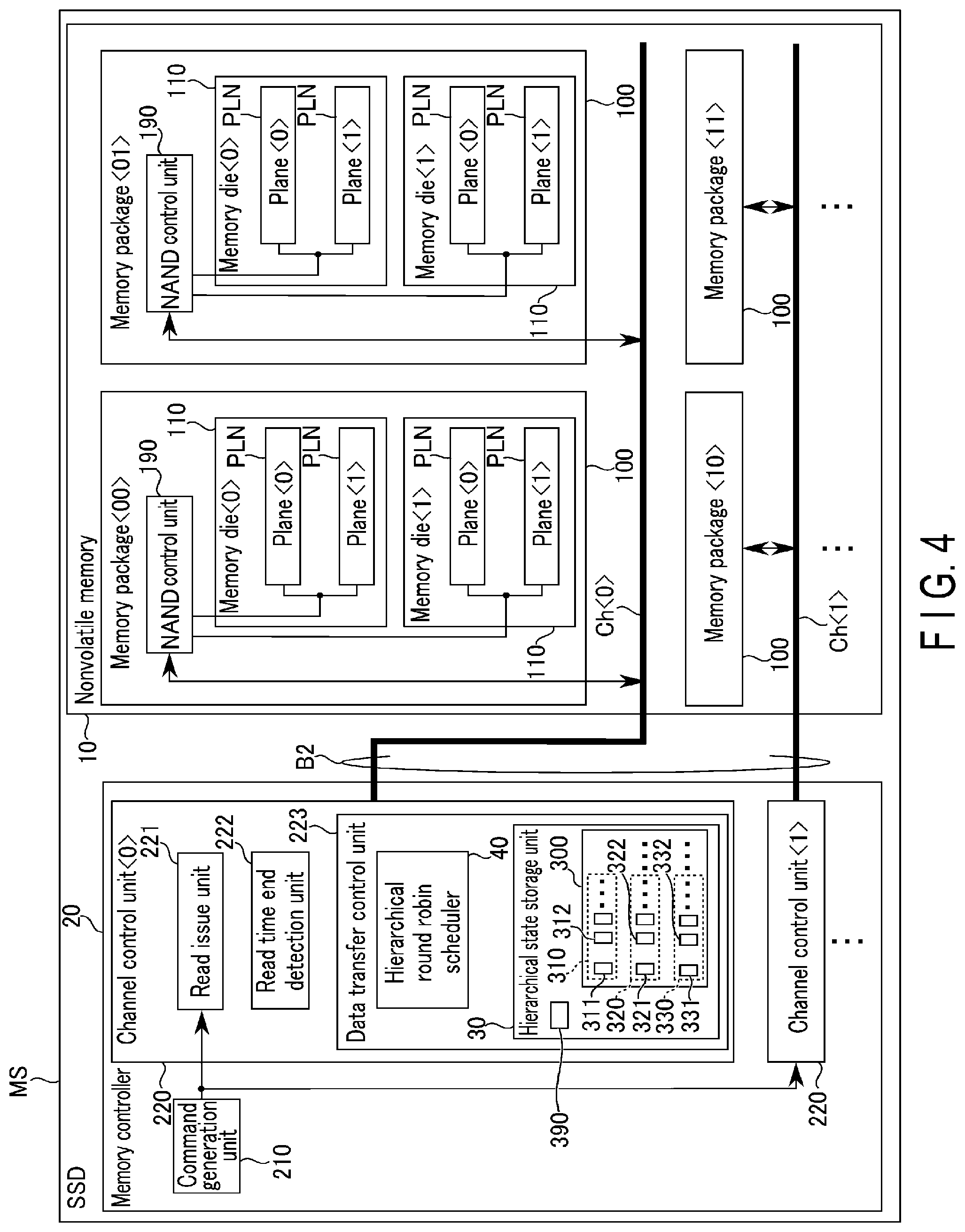 Patent US12327044 Figure 4 – Memory system
