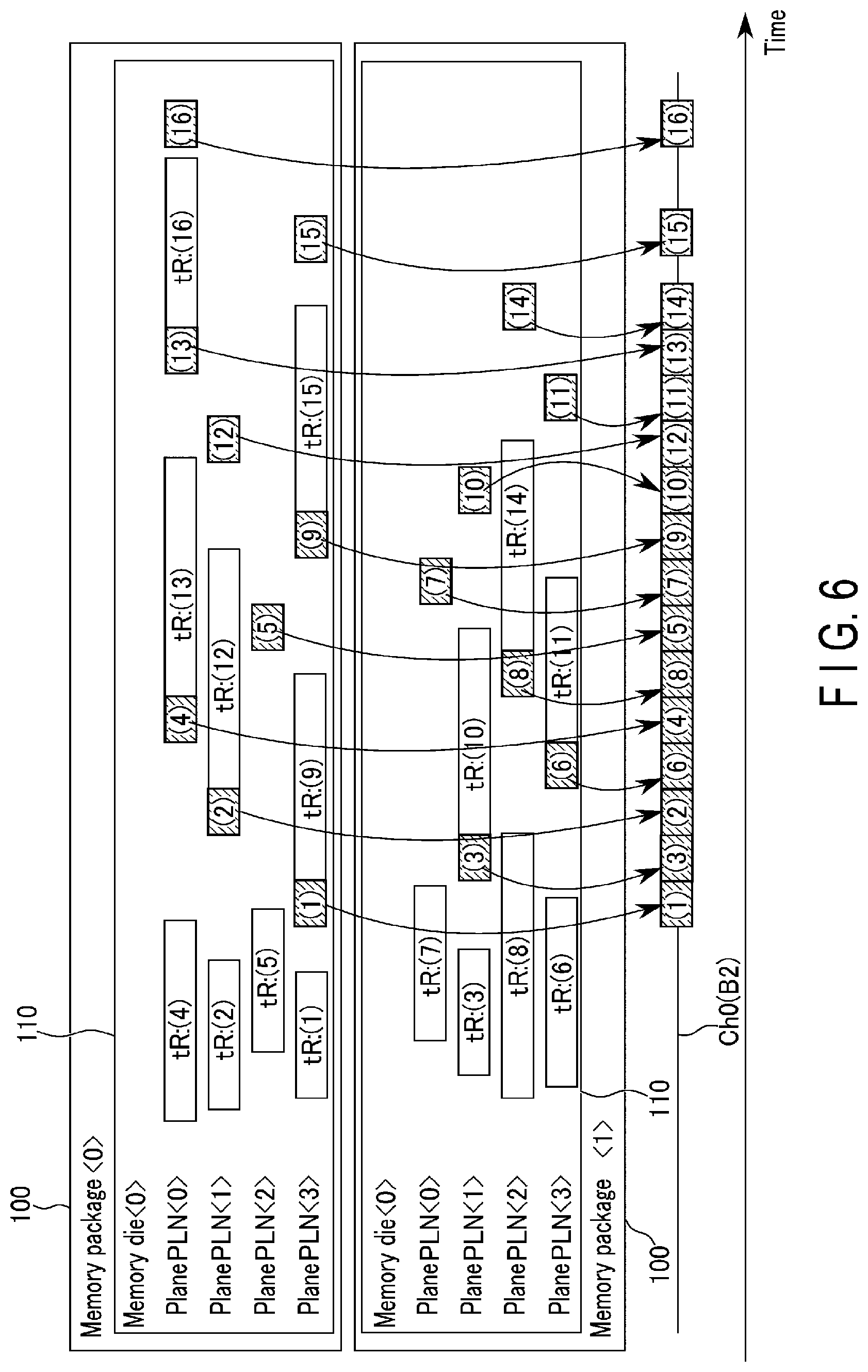 Patent US12327044 Figure 6 – Memory system