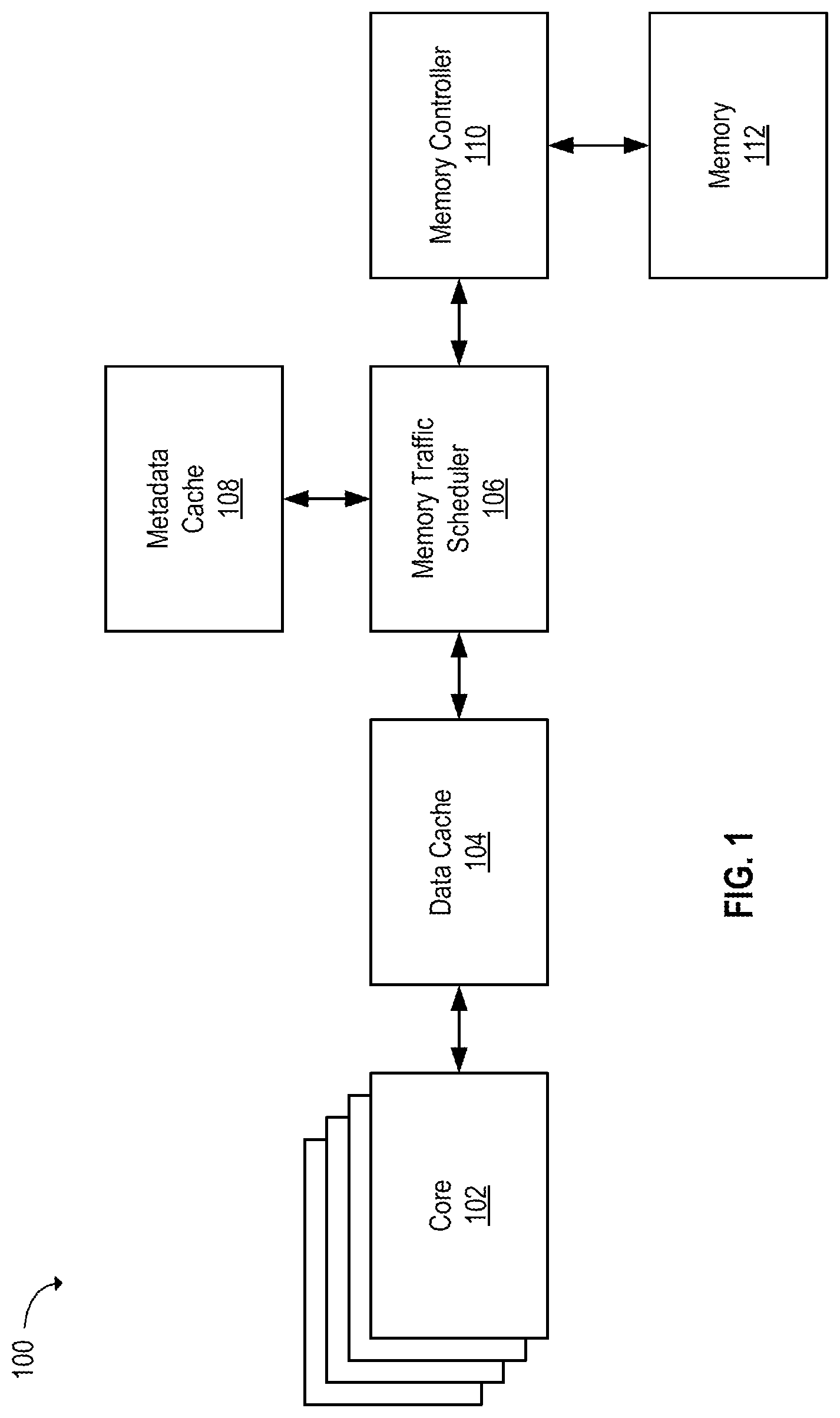 Patent US12327045 — System, apparatus, and method for scheduling metadata requests — Figure 1