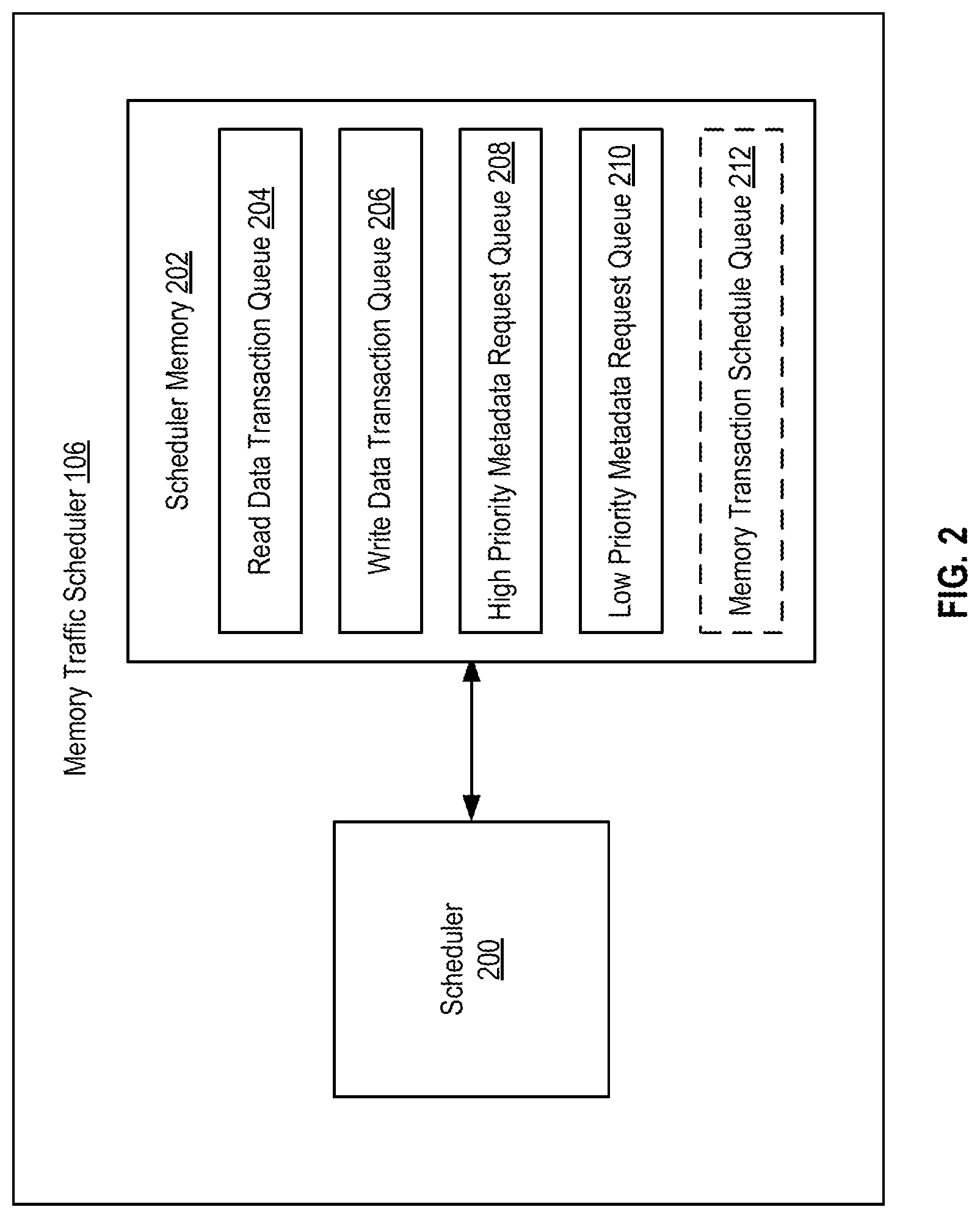 Patent US12327045 Figure 2 – System, apparatus, and method for scheduling metadata requests