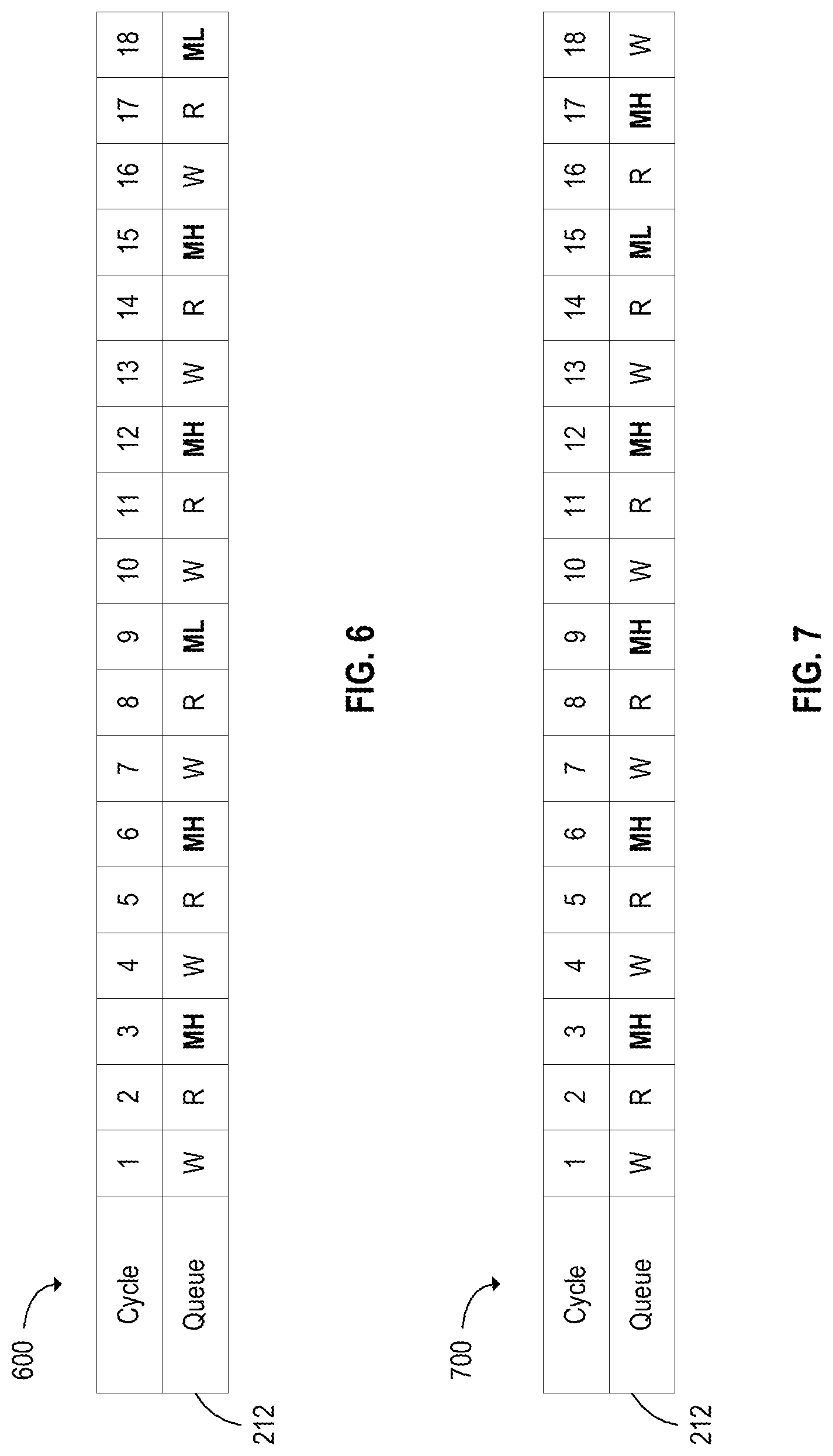 Patent US12327045 Figure 6 – System, apparatus, and method for scheduling metadata requests
