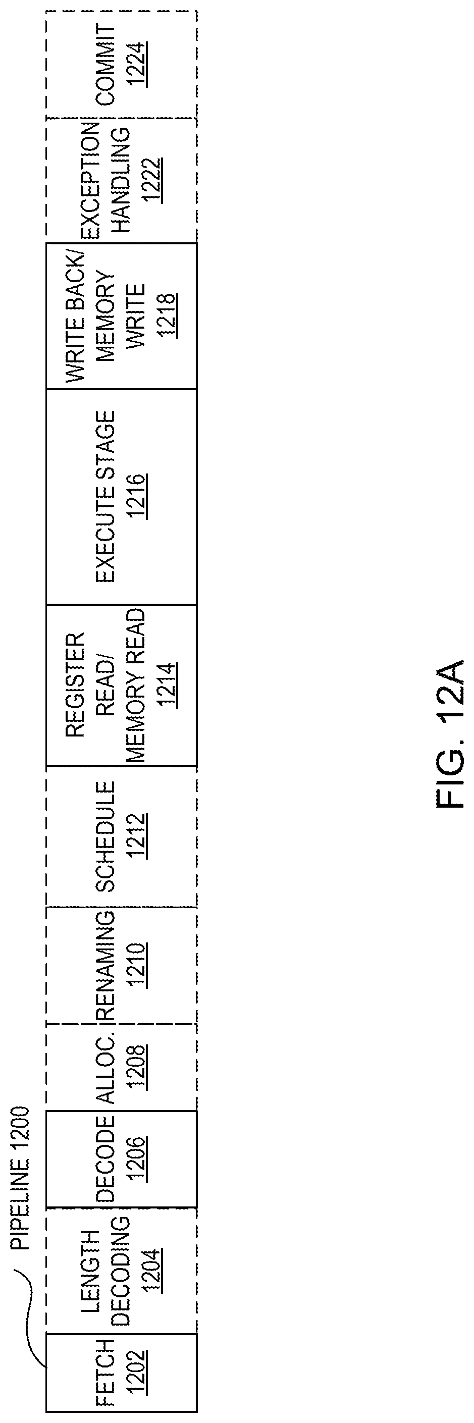 Patent US12327045 Figure 9 – System, apparatus, and method for scheduling metadata requests