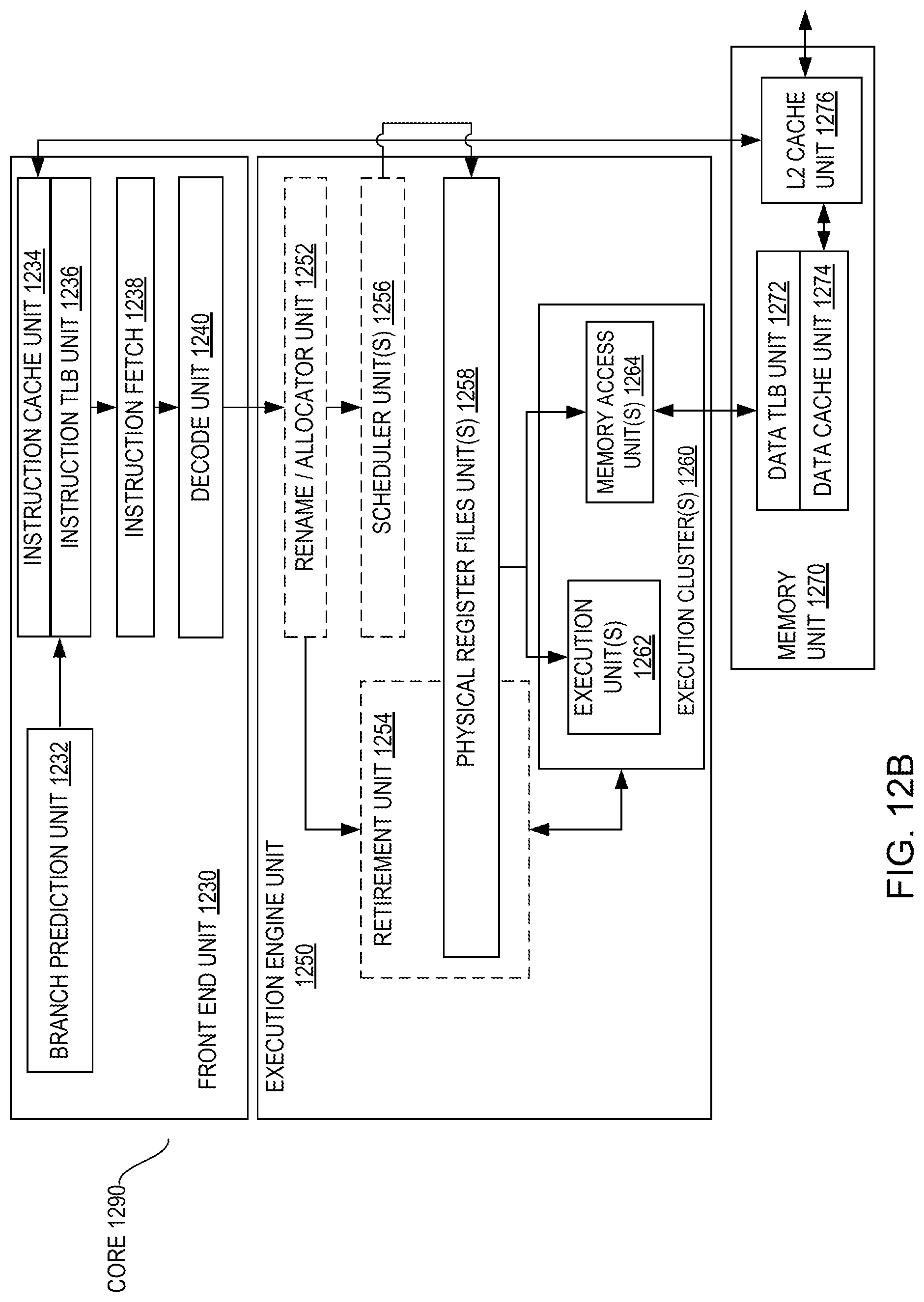 Patent US12327045 Figure 10 – System, apparatus, and method for scheduling metadata requests