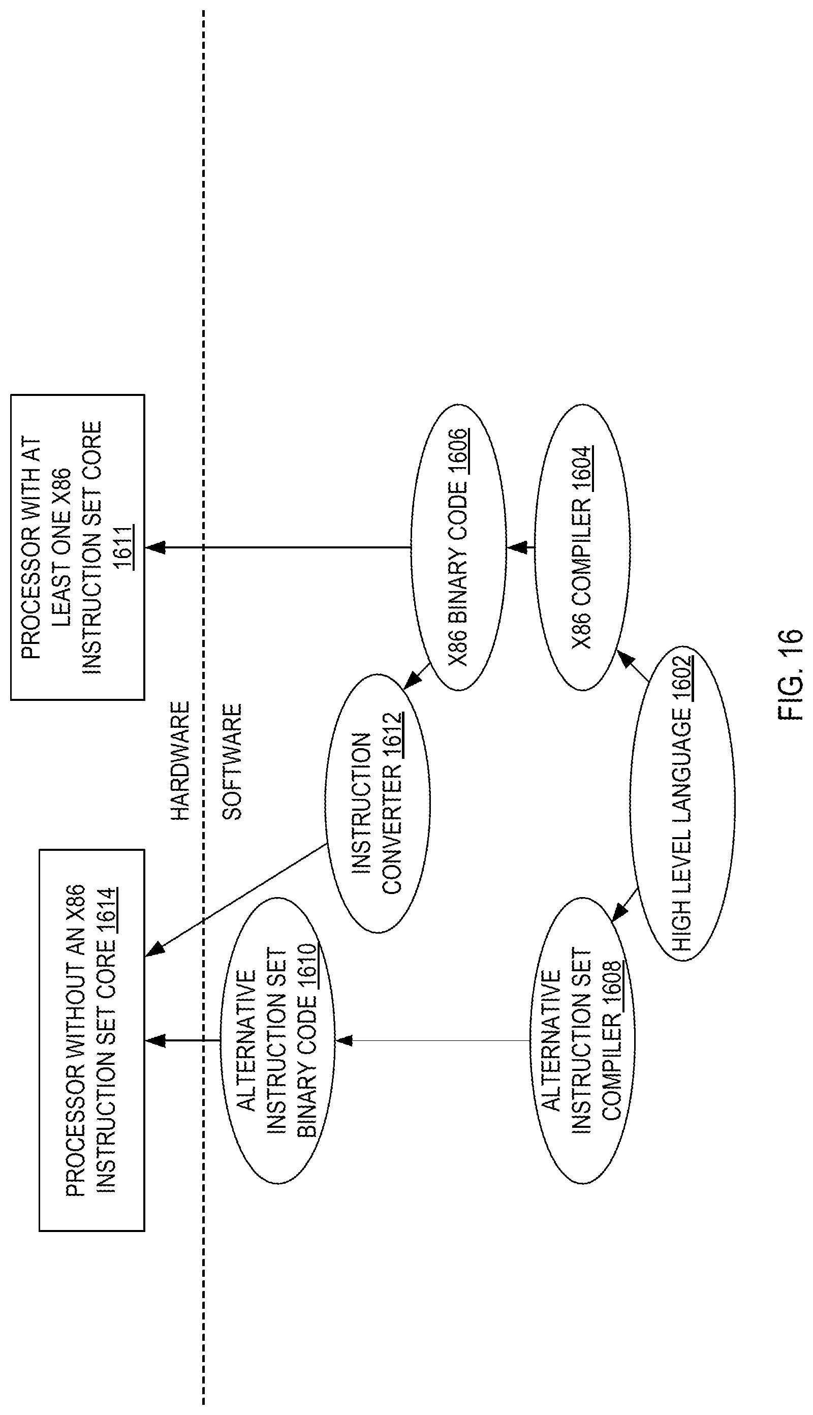 Patent US12327045 Figure 14 – System, apparatus, and method for scheduling metadata requests